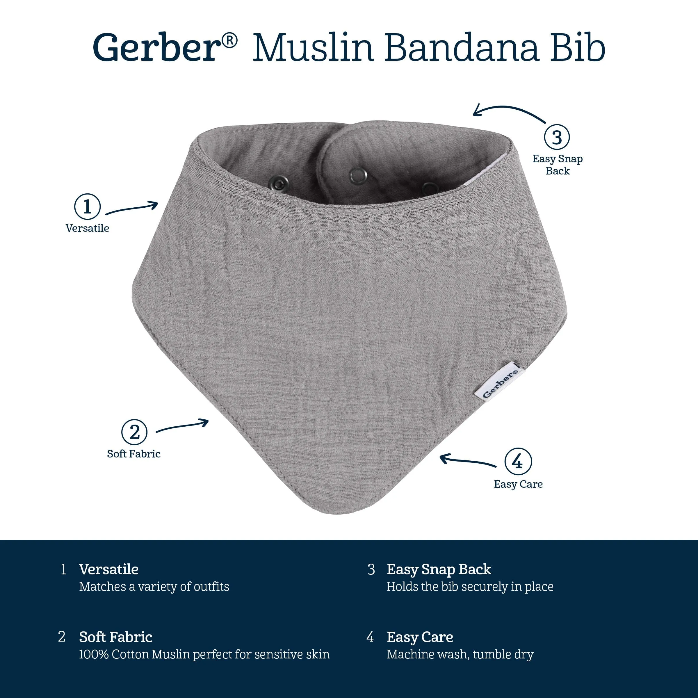 10-Pack Baby Neutral Black & White Muslin Bandana Bibs Gerber Childrenswea