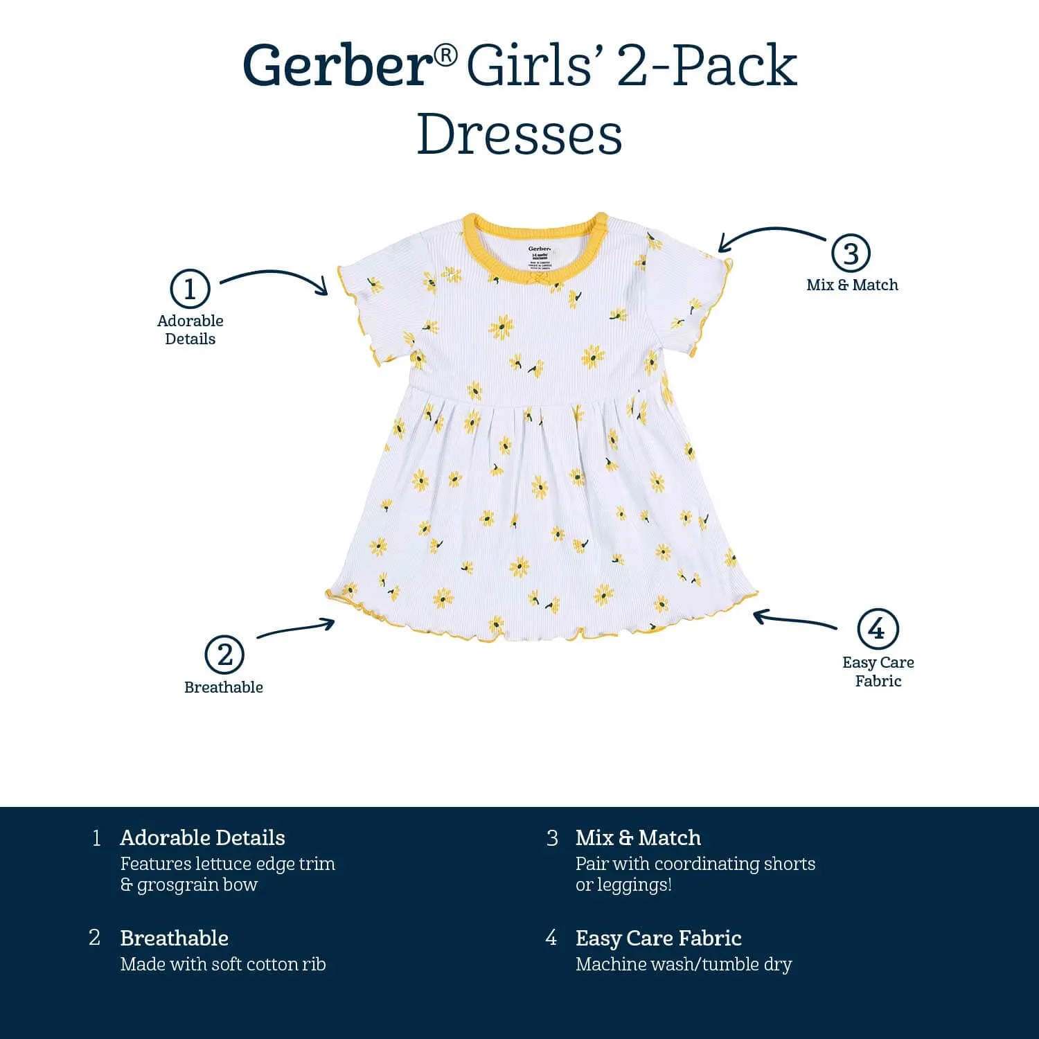 2-Pack Baby & Toddler Girls Picnic Day Dreams Short Sleeve Cotton Dresses Gerber Childrenswea