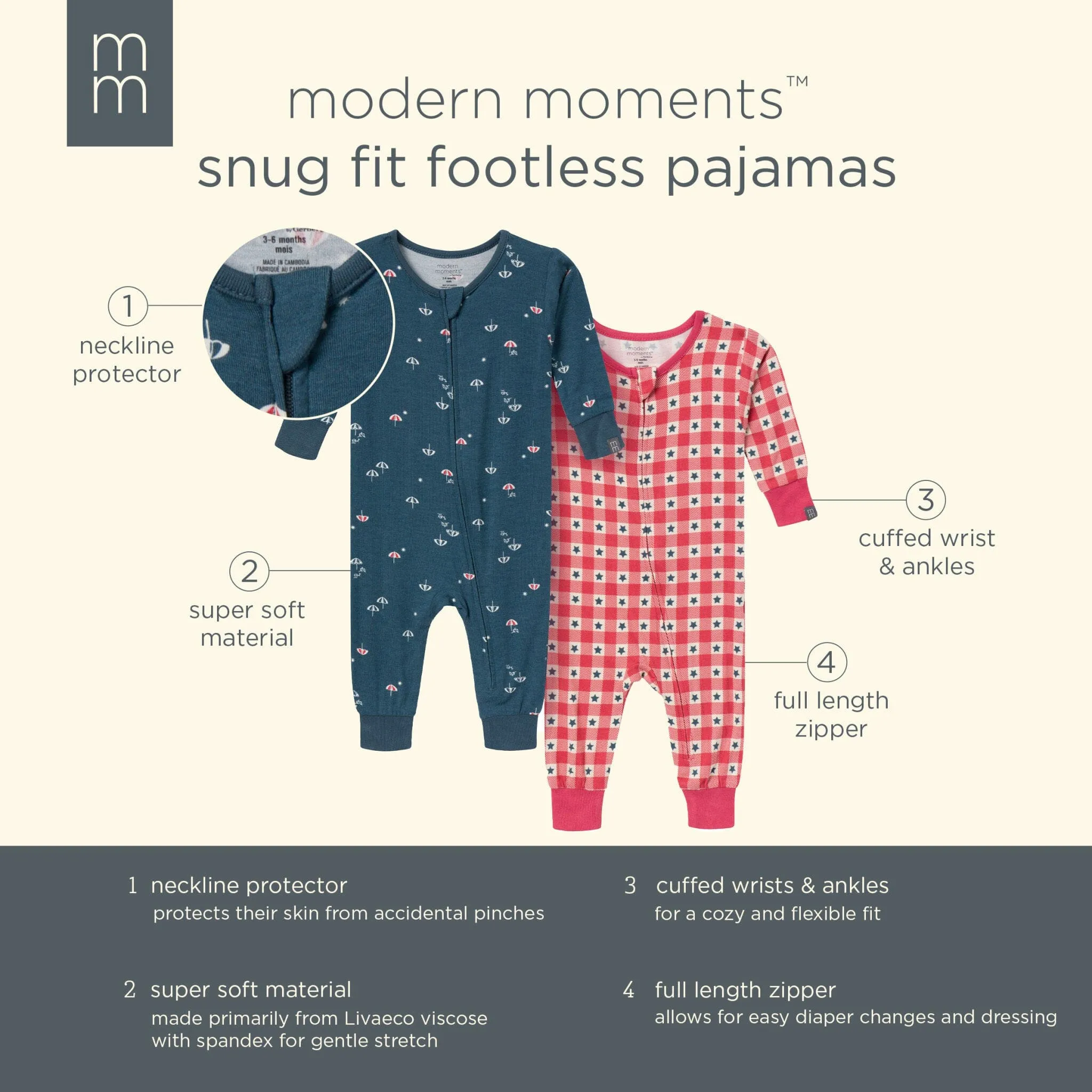 2-Pack Baby & Toddler Neutral Blue Umbrella Snug Fitting Footless Pajamas Gerber Childrenswea