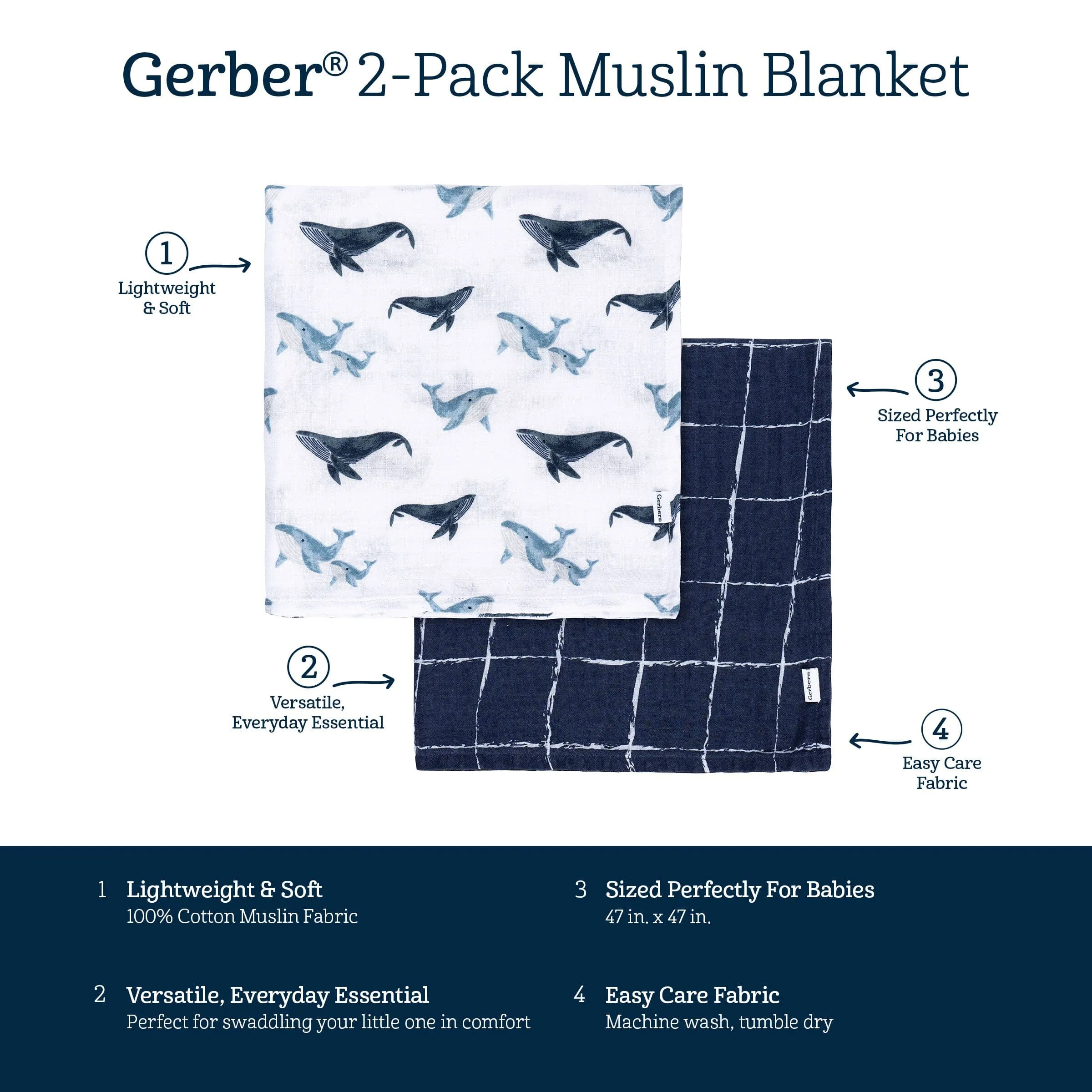 2-Pack Baby Boys Coastal Calm Muslin Blankets Gerber Childrenswea