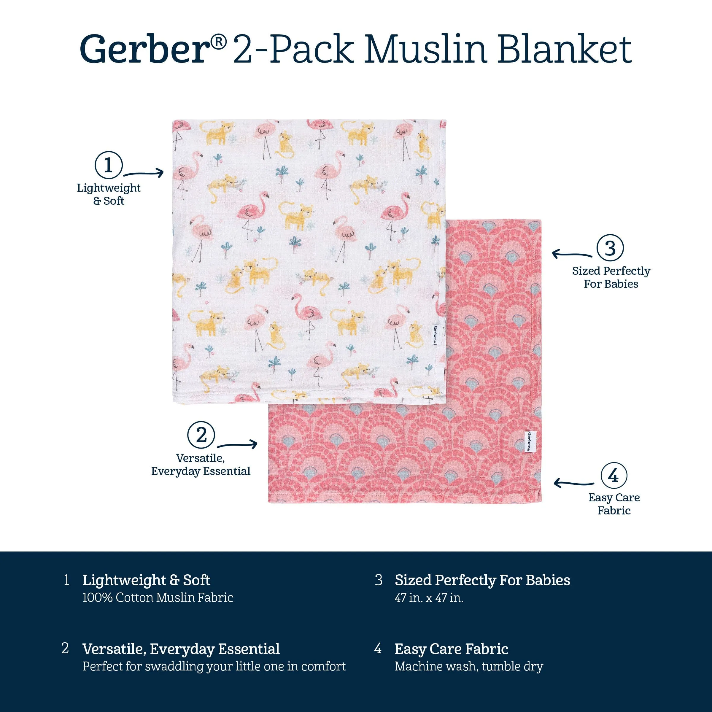 2-Pack Baby Girls Animal Geo Muslin Blankets Gerber Childrenswea