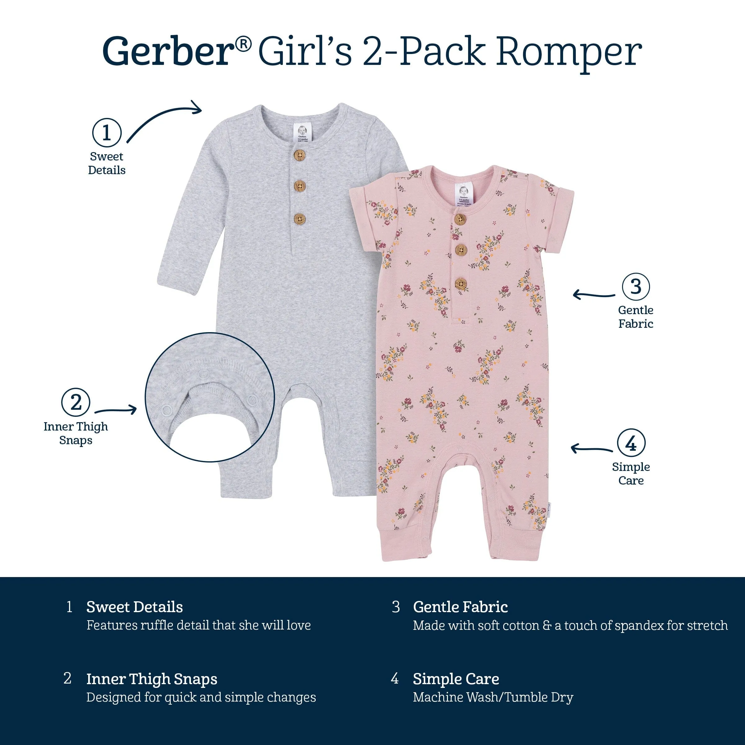 2-Pack Baby Girls Floral & Gray Rompers Gerber Childrenswea