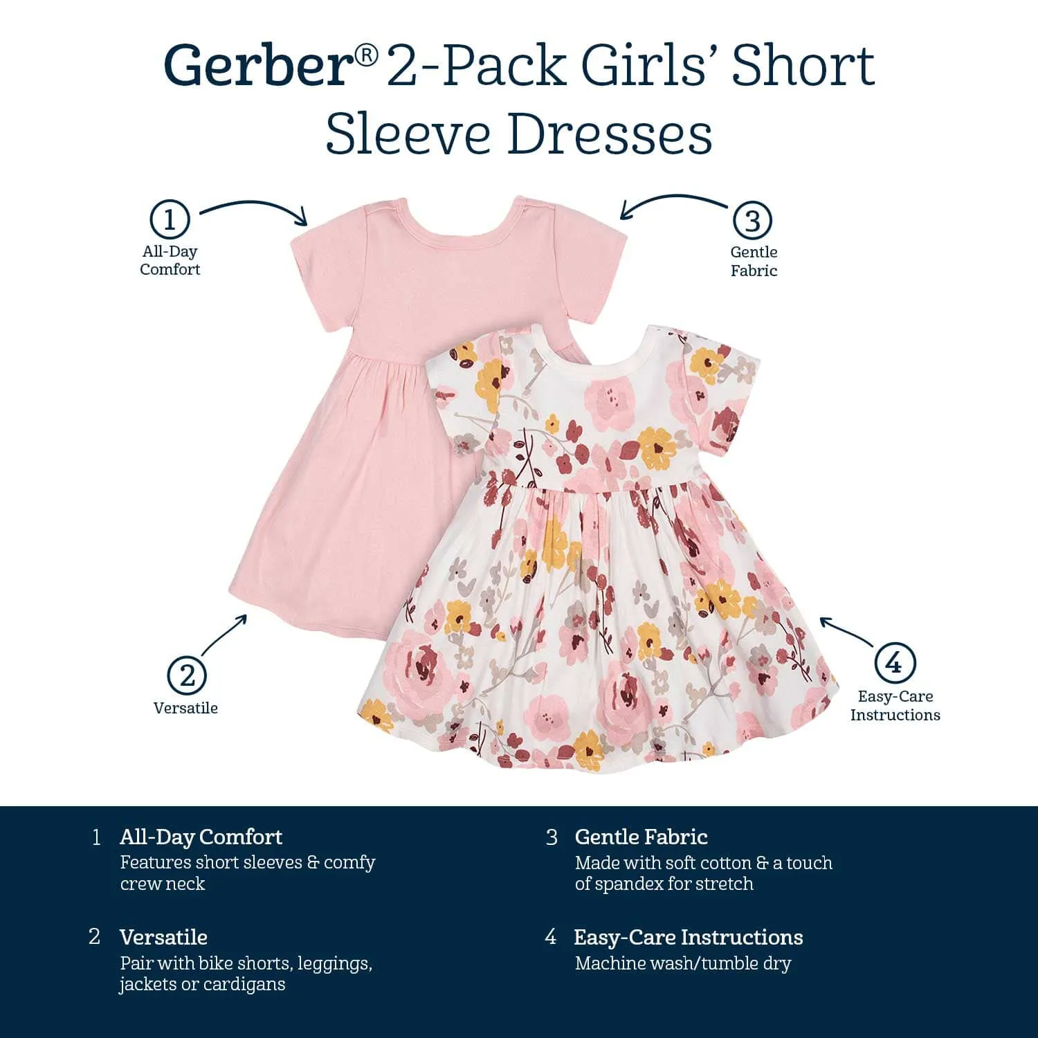 2-Pack Baby Girls Pink Floral Short Sleeve Dresses Gerber Childrenswea