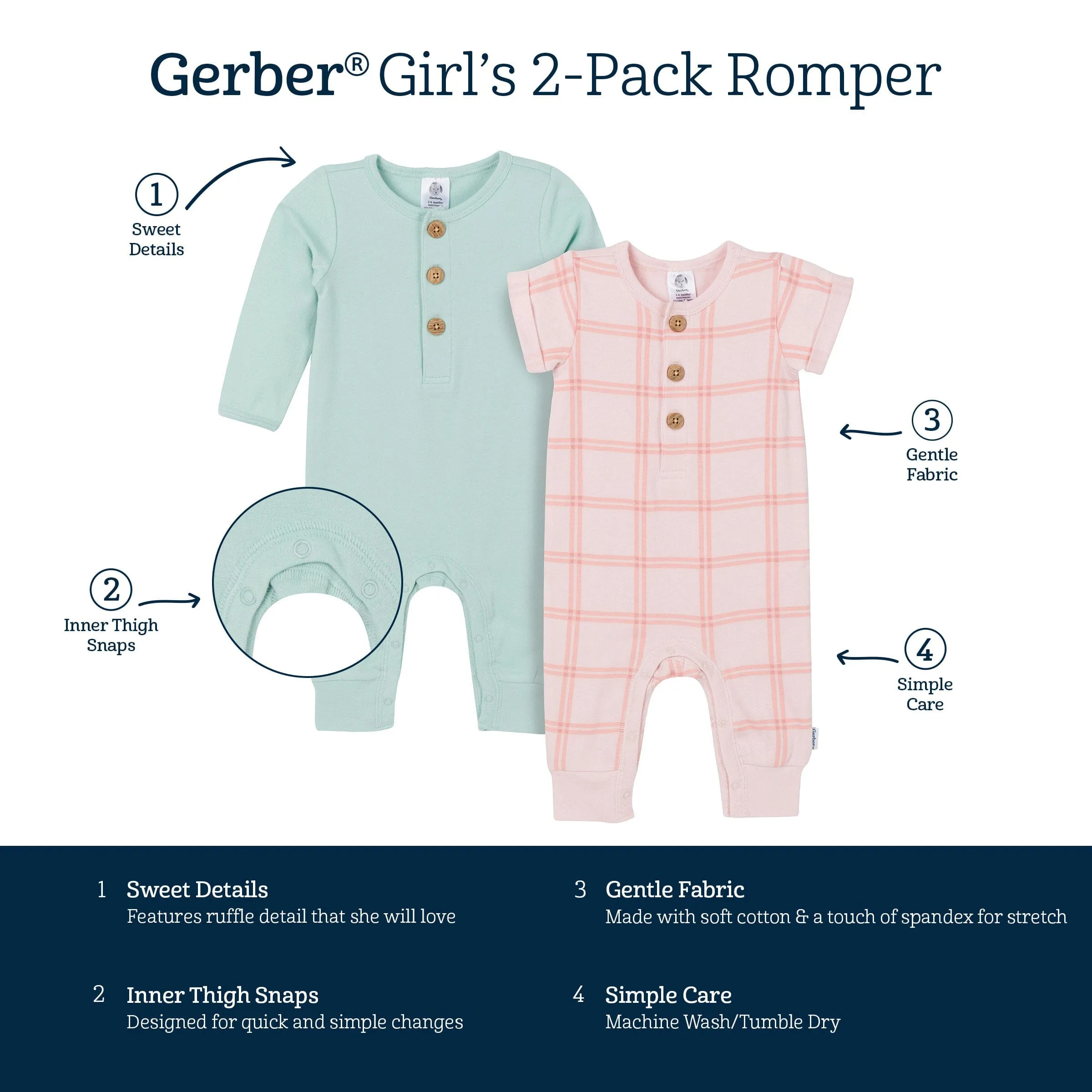 2-Pack Baby Girls Pink Plaid & Green Rompers Gerber Childrenswea