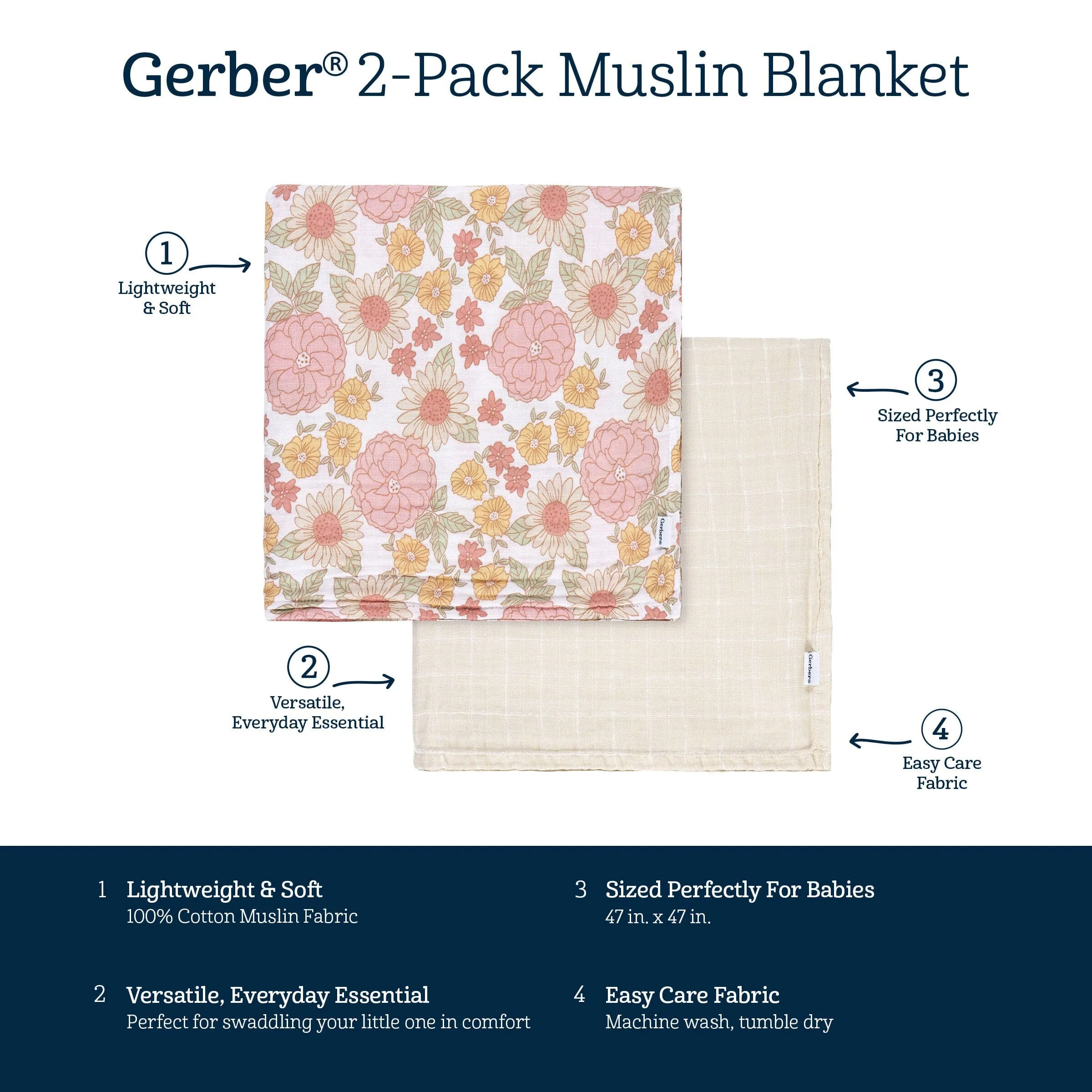 2-Pack Baby Girls Retro Floral Muslin Blankets Gerber Childrenswea