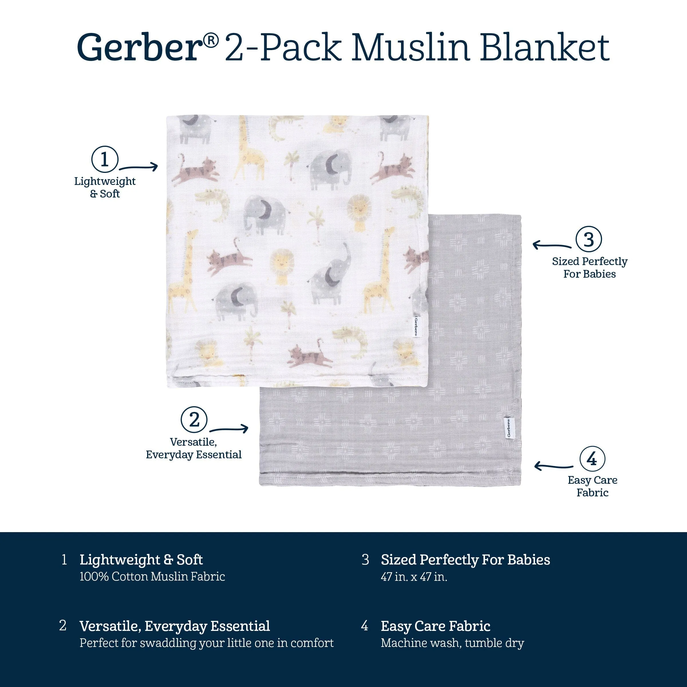 2-Pack Baby Neutral Animal Geo Muslin Blankets Gerber Childrenswea