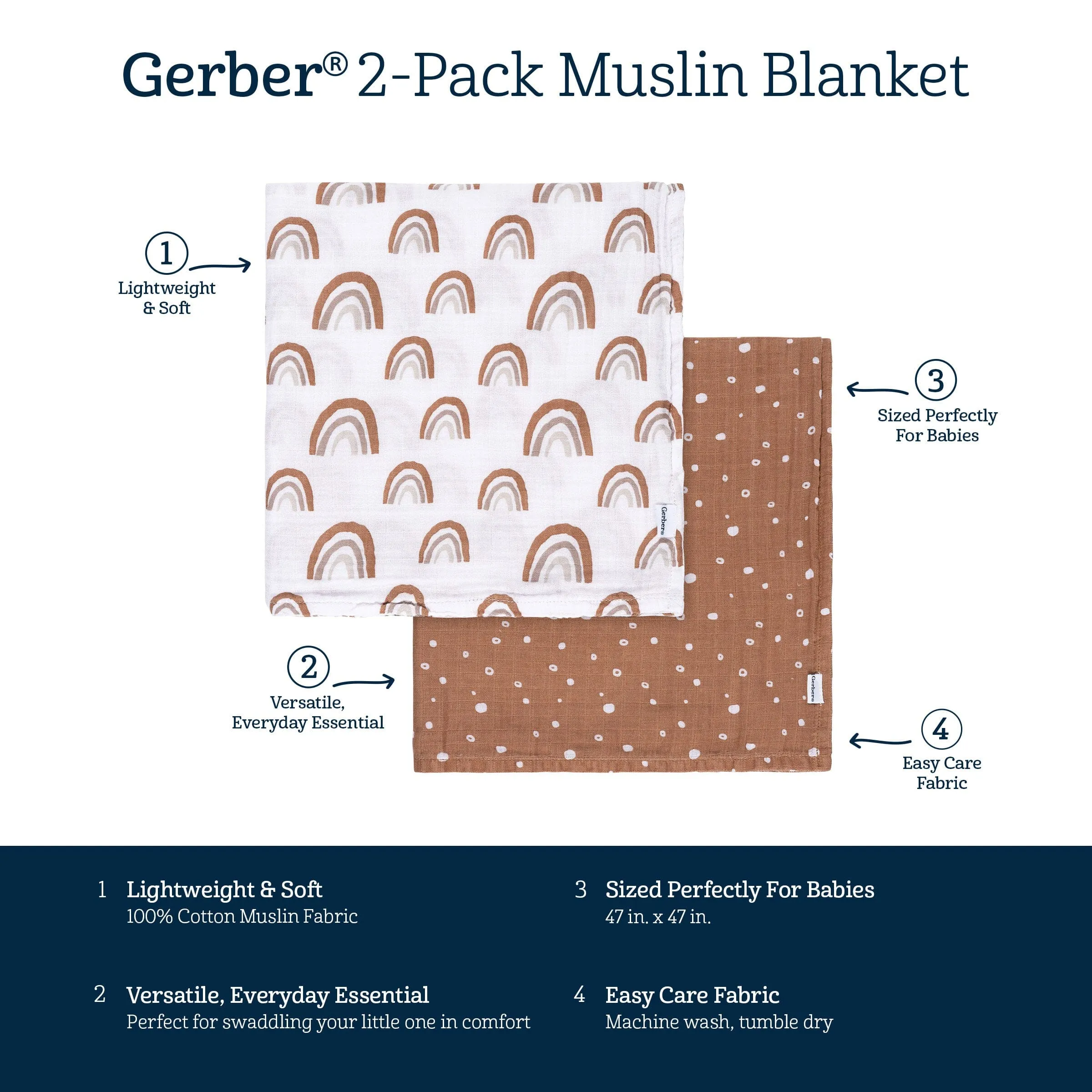 2-Pack Baby Neutral Boho Rainbow Muslin Blankets Gerber Childrenswea