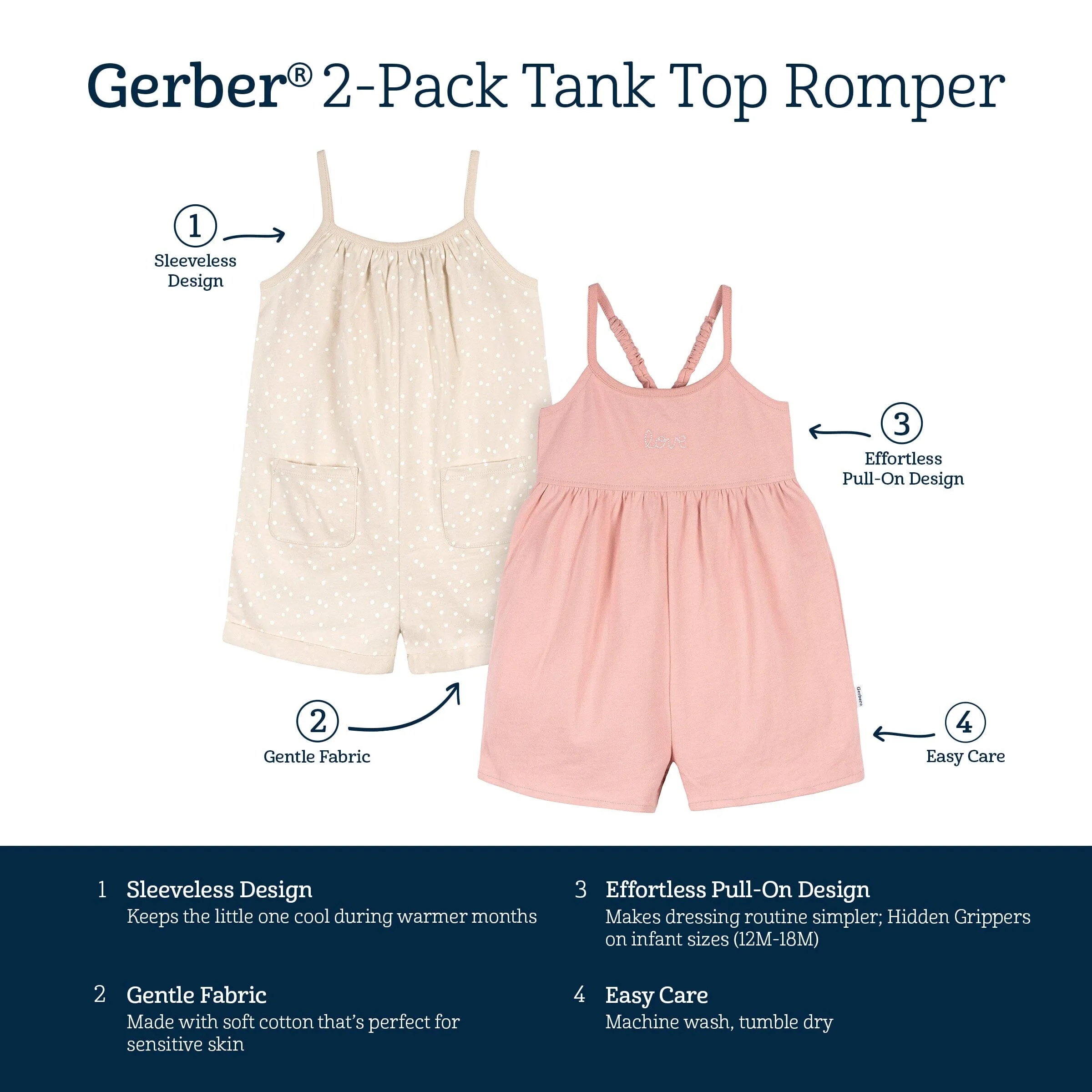 2-Pack Infant and Toddler Girls Rose Pink & Dots Rompers Gerber Childrenswea