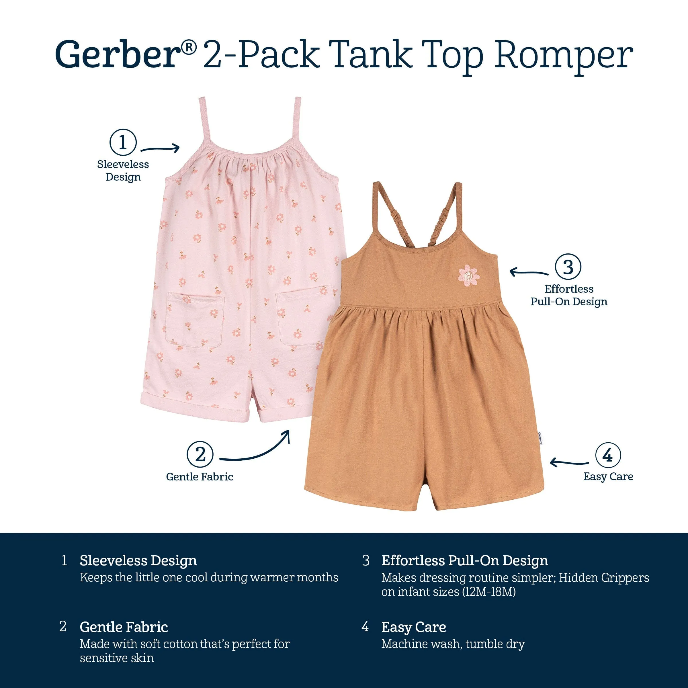 2-Pack Infant and Toddler Girls Rust & Floral Rompers Gerber Childrenswea