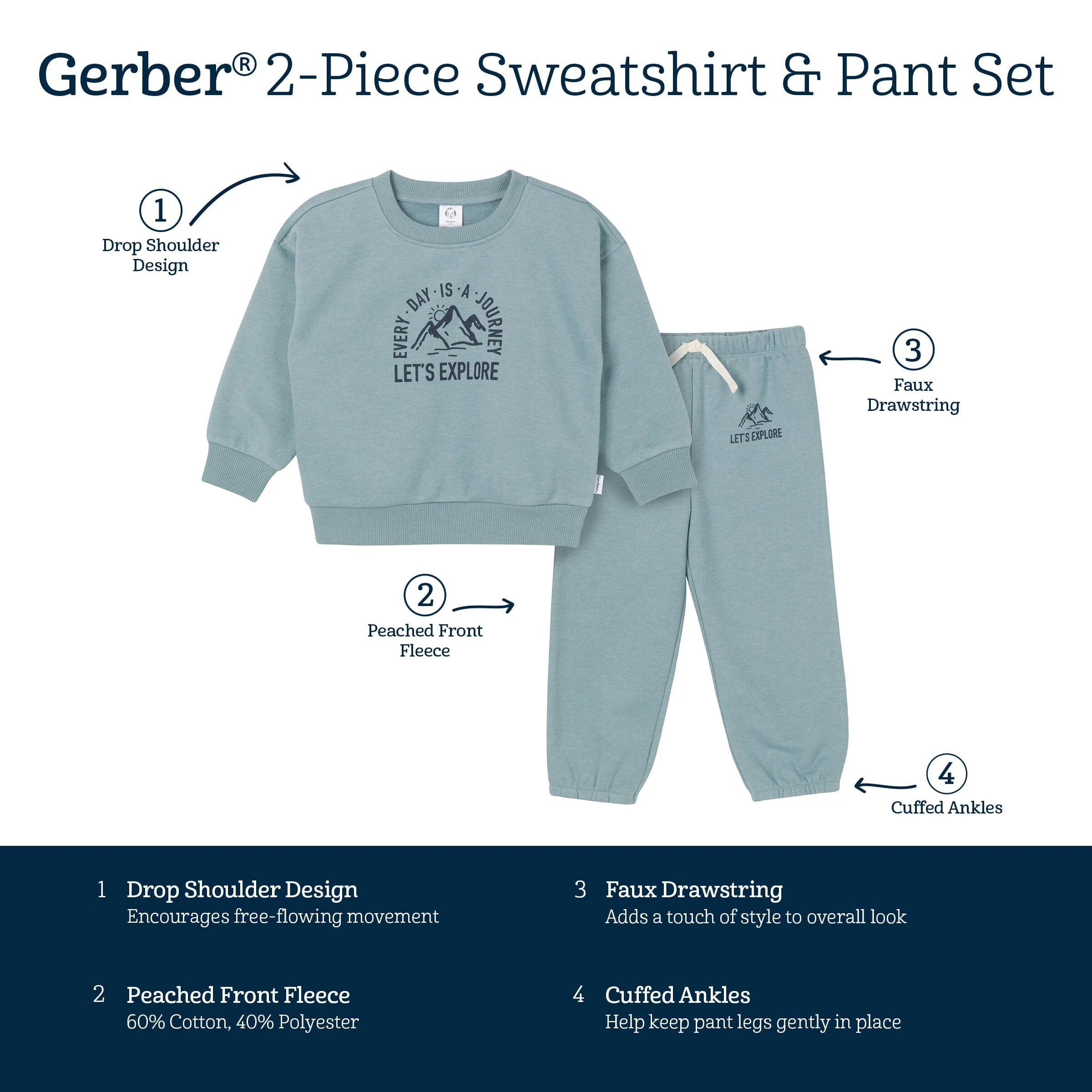 2-Piece Baby & Toddler Boys Explore Sweatshirt & Pant Set Gerber Childrenswea