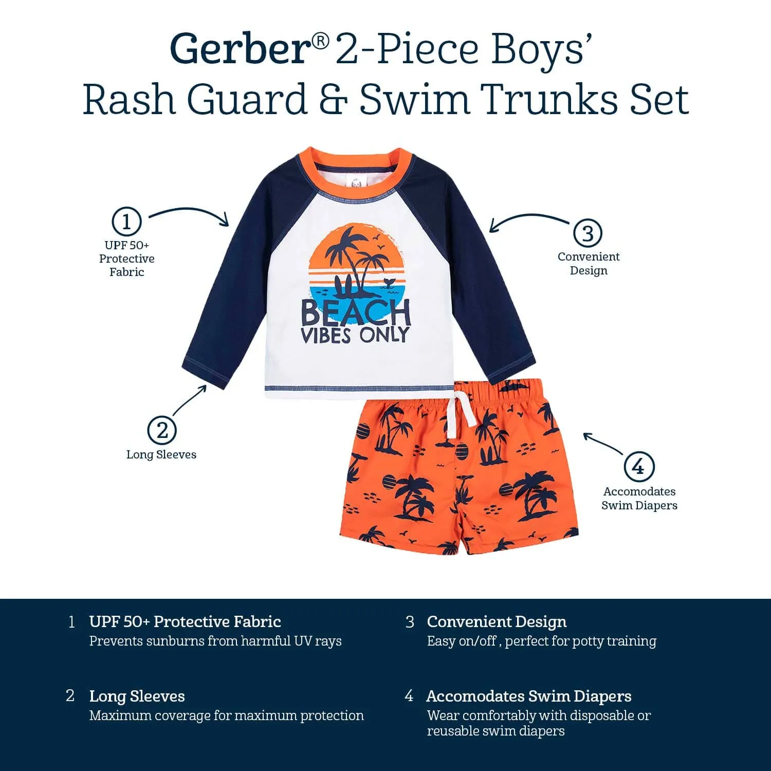 2-Piece Baby & Toddler Boys UPF 50  Vacation Vibes Rash Guard & Swim Trunks Set Gerber Childrenswea