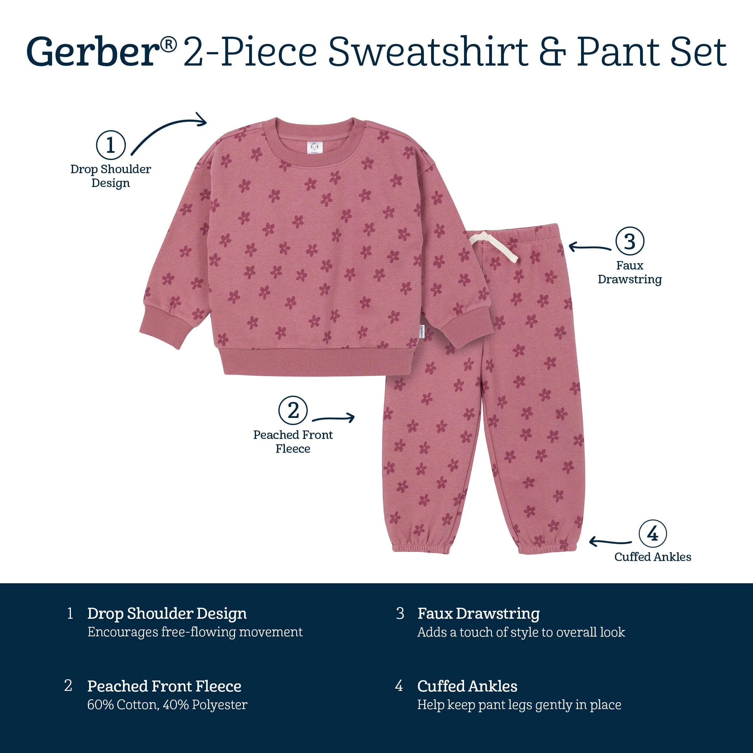 2-Piece Baby & Toddler Girls Daisies Sweatshirt & Pant Set Gerber Childrenswea