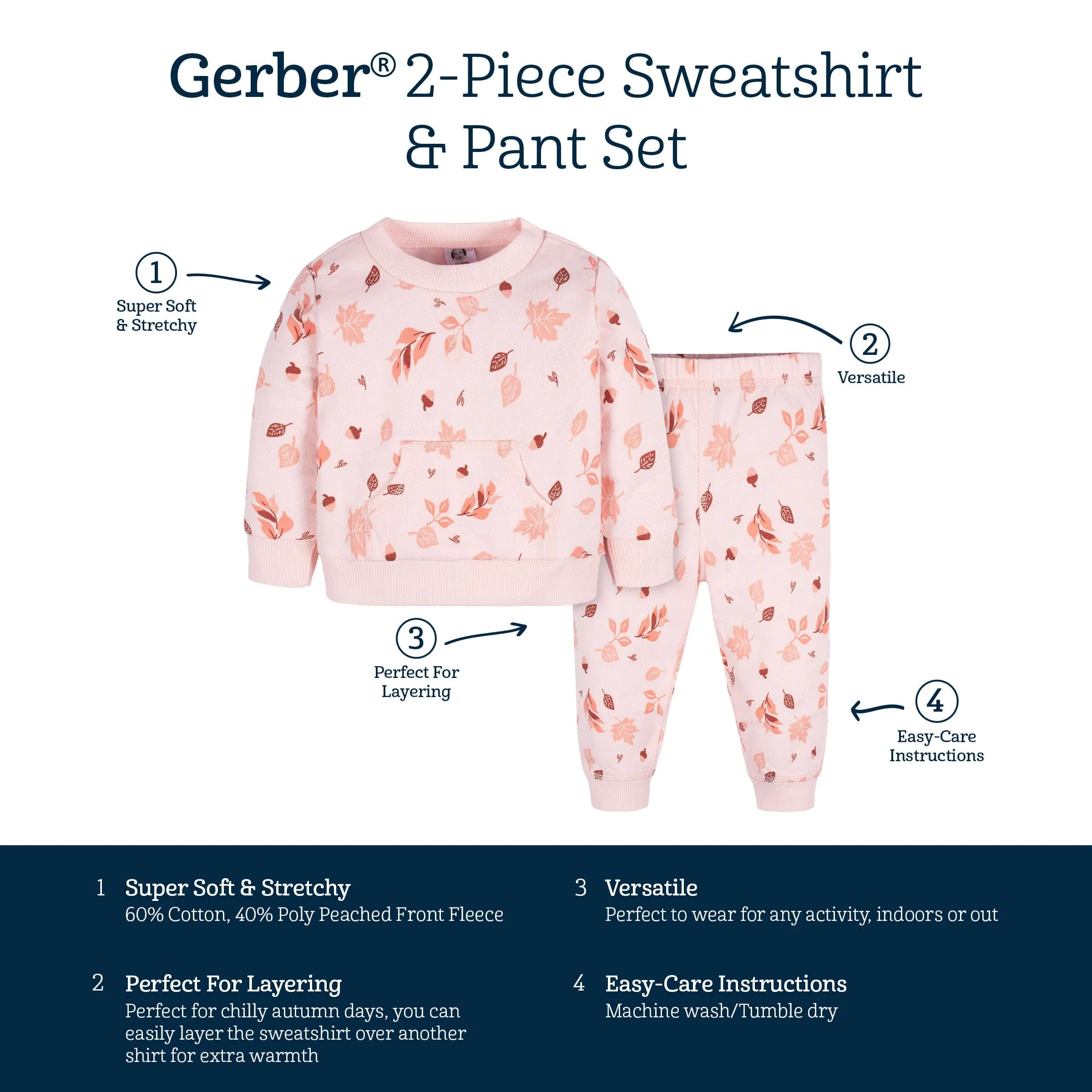 2-Piece Baby & Toddler Girls Foliage Sweatshirt & Pant Set Gerber Childrenswea