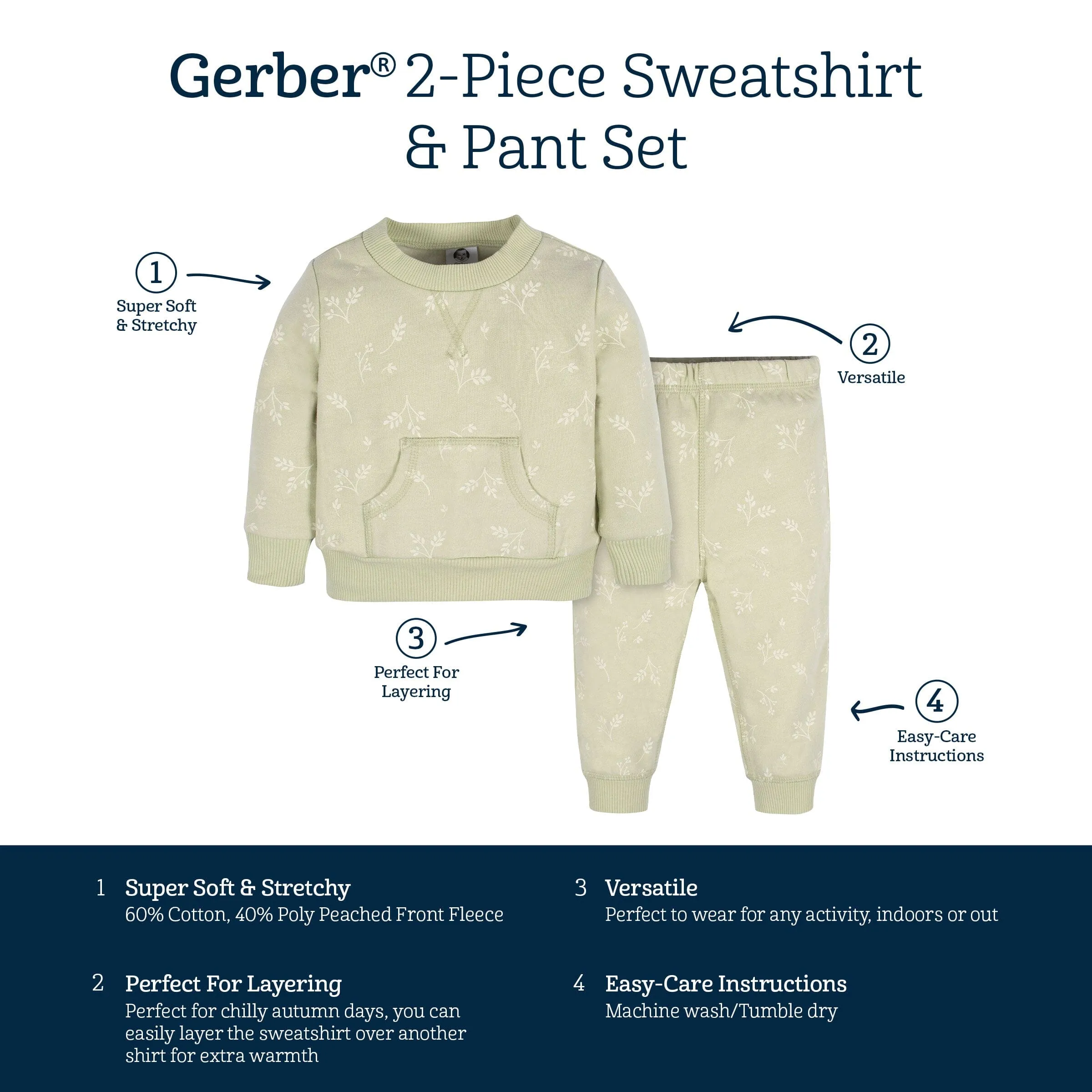 2-Piece Baby & Toddler Girls Green Leaves Sweatshirt & Pant Set Gerber Childrenswea