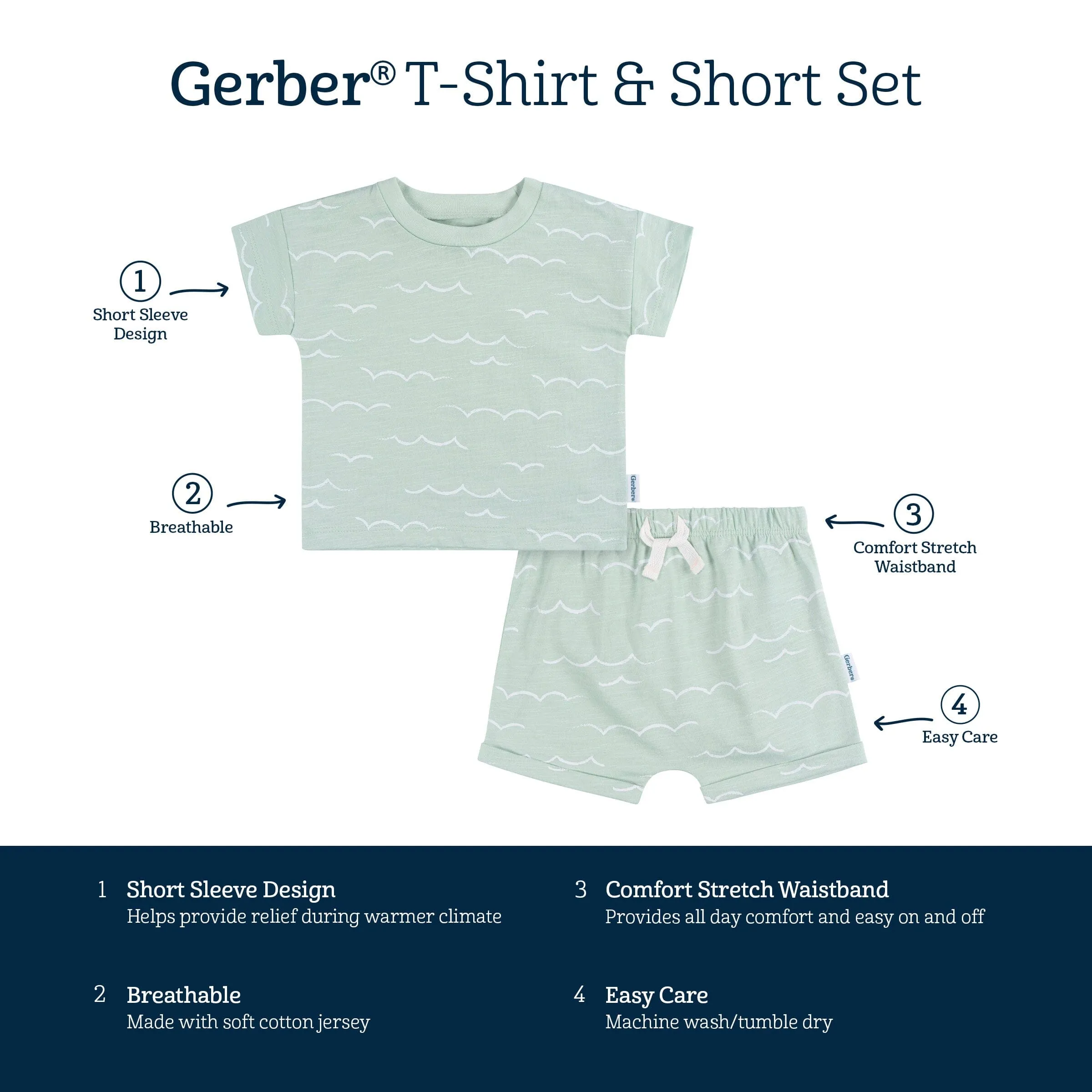 2-Piece Baby and Toddler Boys Waves T-Shirt and Shorts Set Gerber Childrenswea