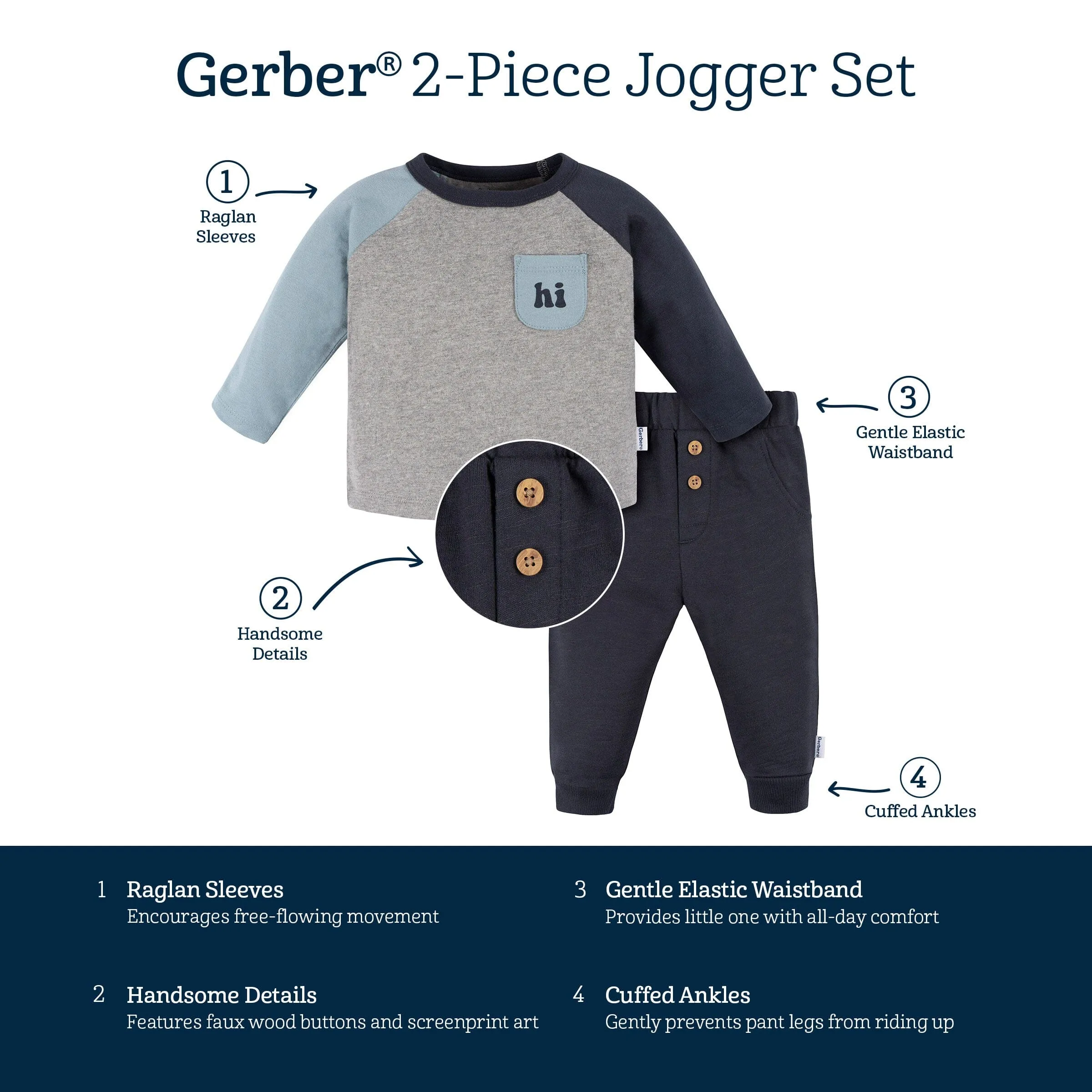 2-Piece Baby Boys Happy Top & Joggers Set Gerber Childrenswea