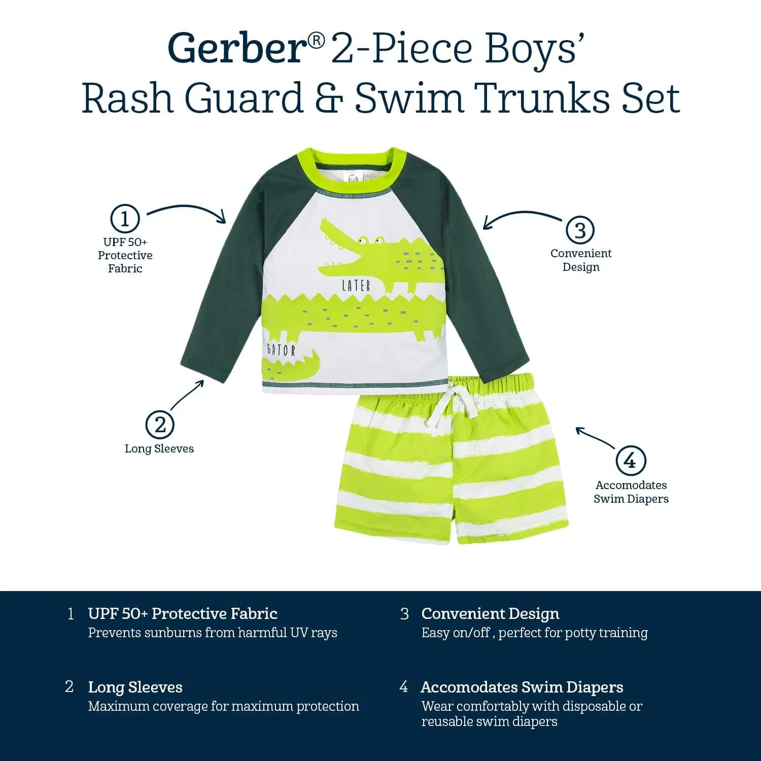 2-Piece Baby Boys UPF 50  Later Gator Rash Guard & Swim Trunks Set Gerber Childrenswea