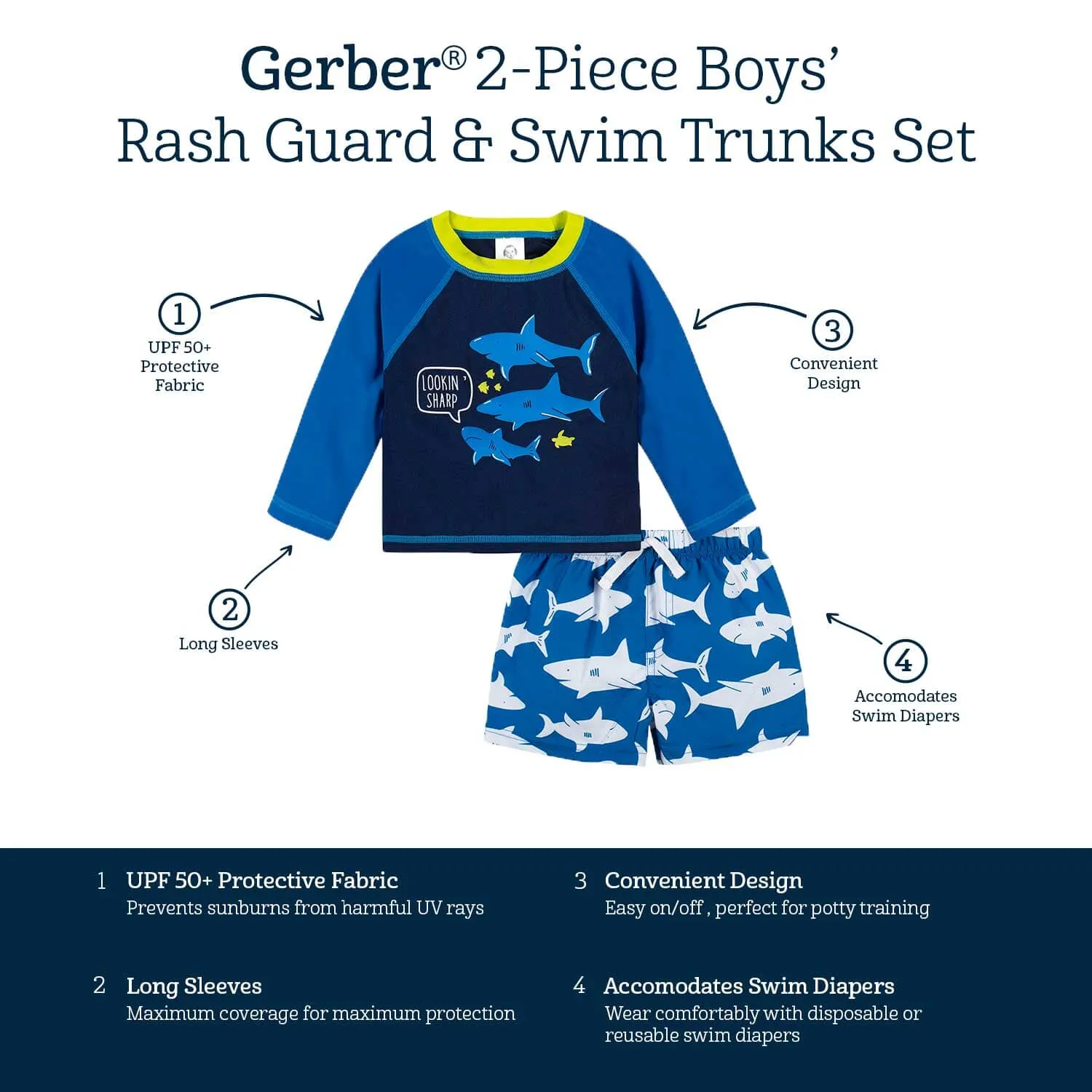 2-Piece Baby Boys UPF 50  Shark Zone Rash Guard & Swim Trunks Set Gerber Childrenswea
