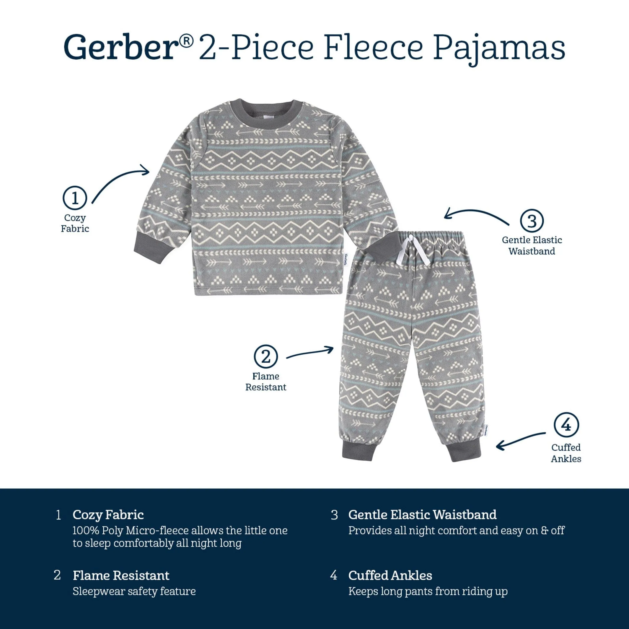 2-Piece Infant & Toddler Boys Fair Isle Fleece Pajamas Gerber Childrenswea