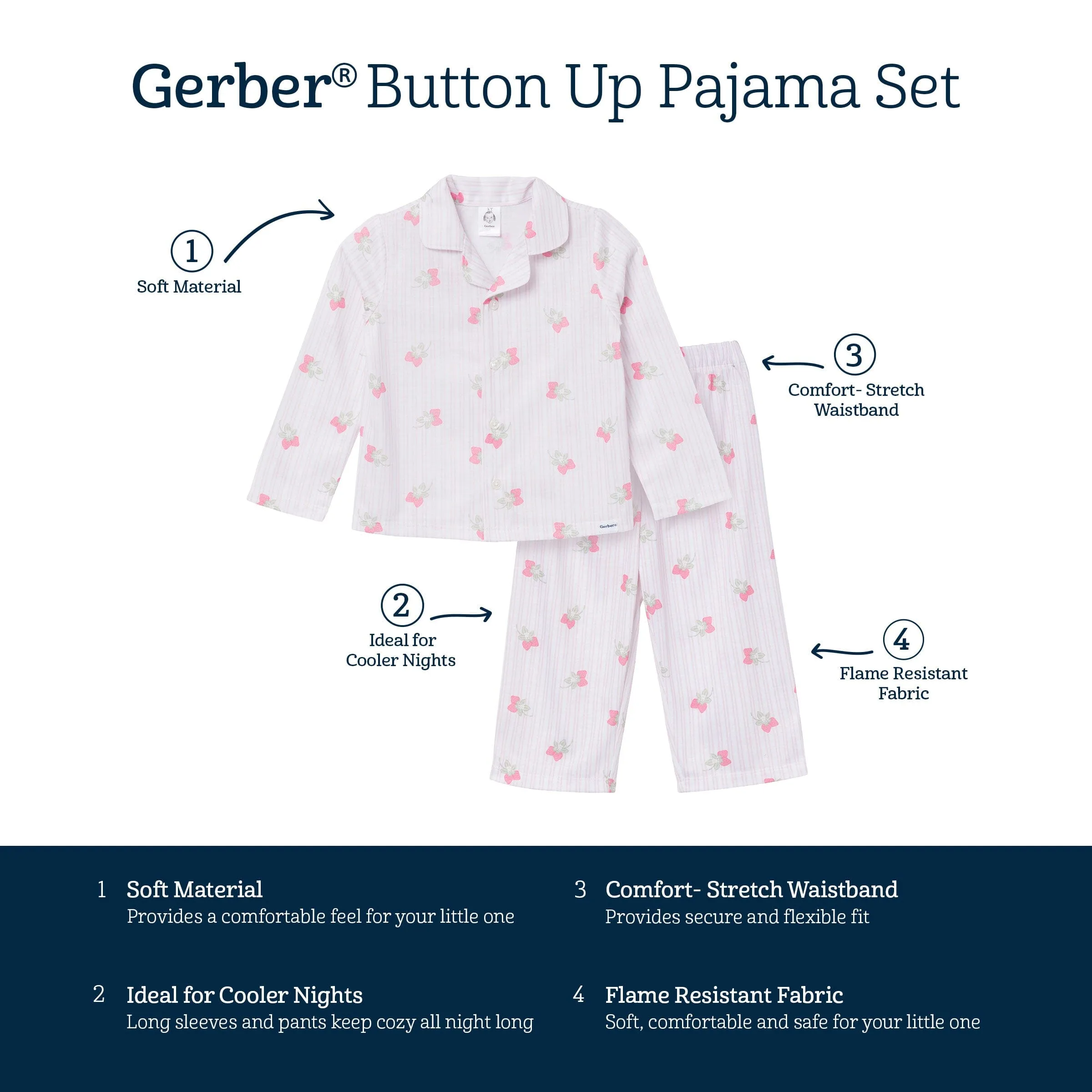 2-Piece Infant & Toddler Girls Berries Button Up Pajama Set Gerber Childrenswea