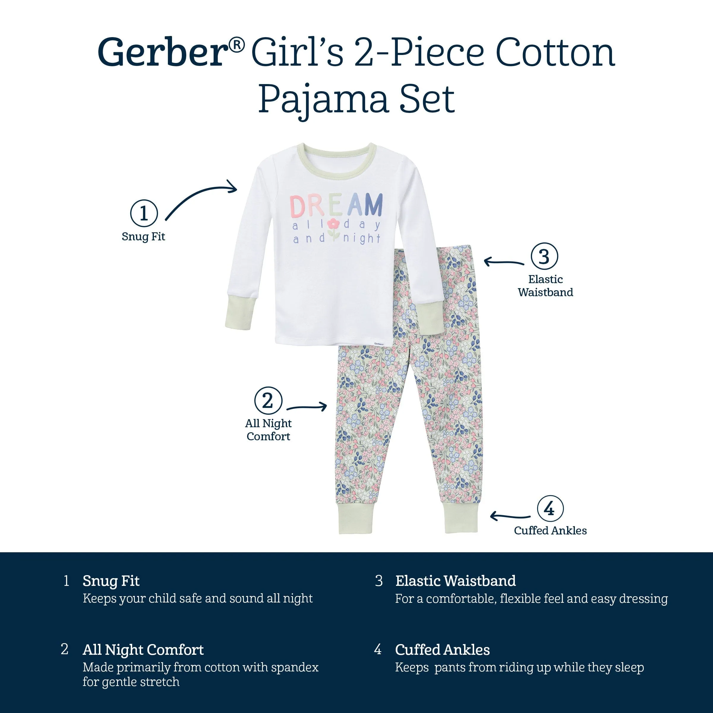 2-Piece Infant & Toddler Girls Ditsy Floral Long Sleeve Pajama Set Gerber Childrenswea