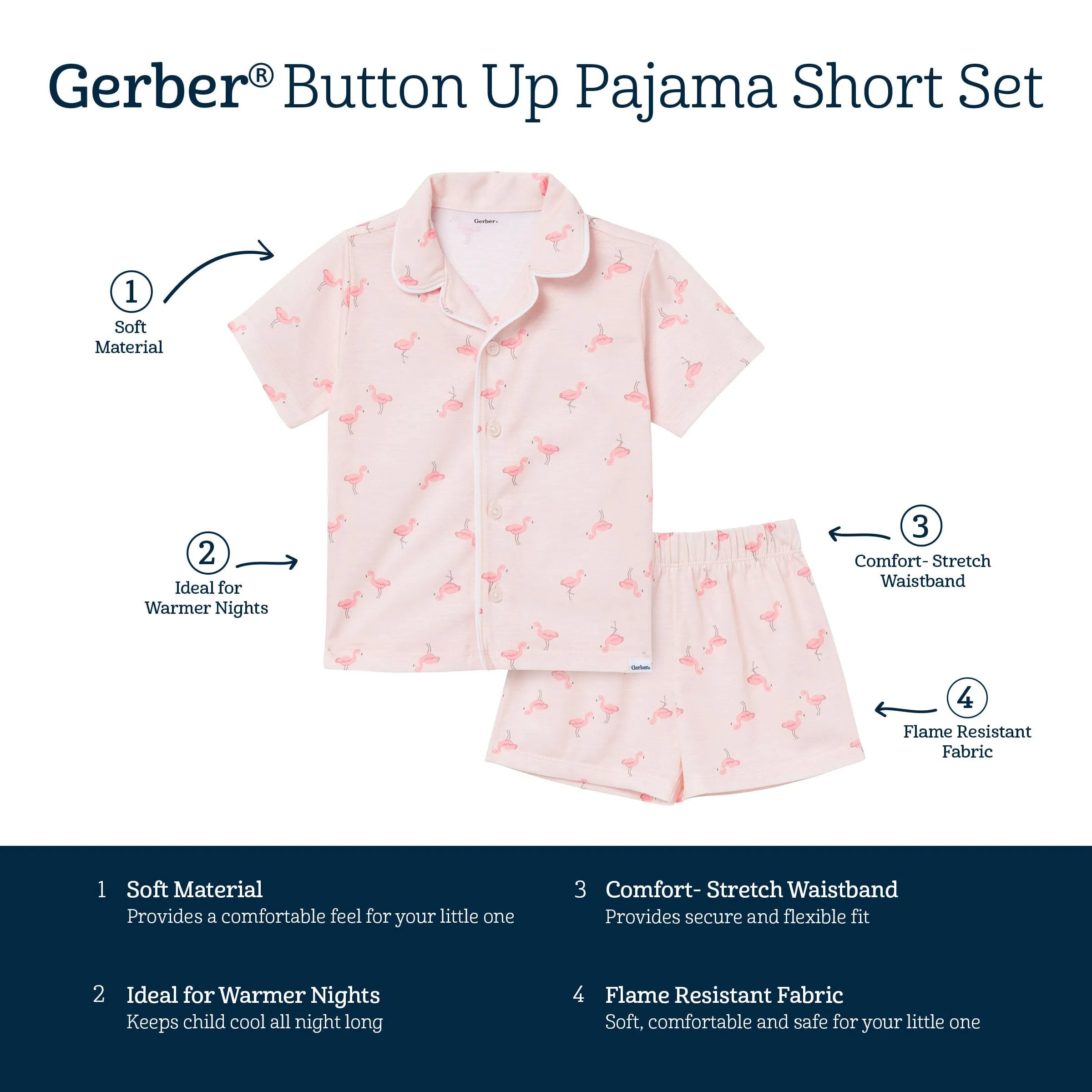 2-Piece Infant & Toddler Girls Flamingoes Button Up Pajama Shorts Set Gerber Childrenswea