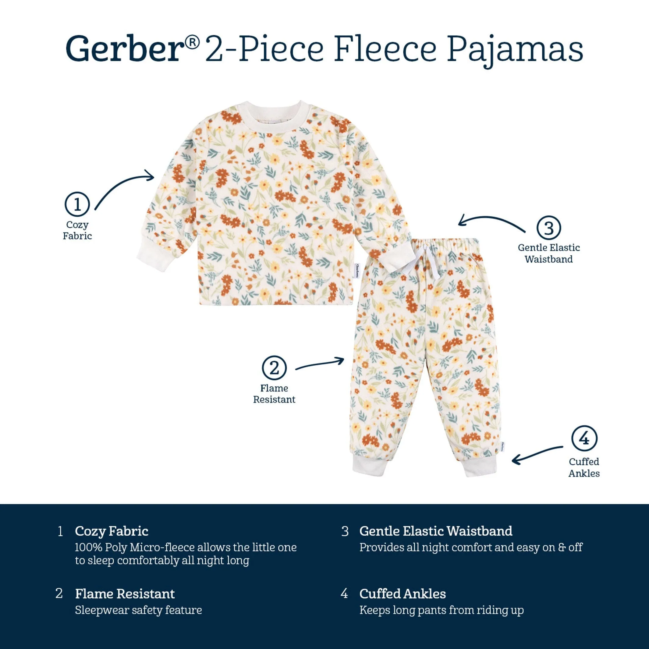 2-Piece Infant & Toddler Girls Ivory Floral Fleece Pajamas Gerber Childrenswea