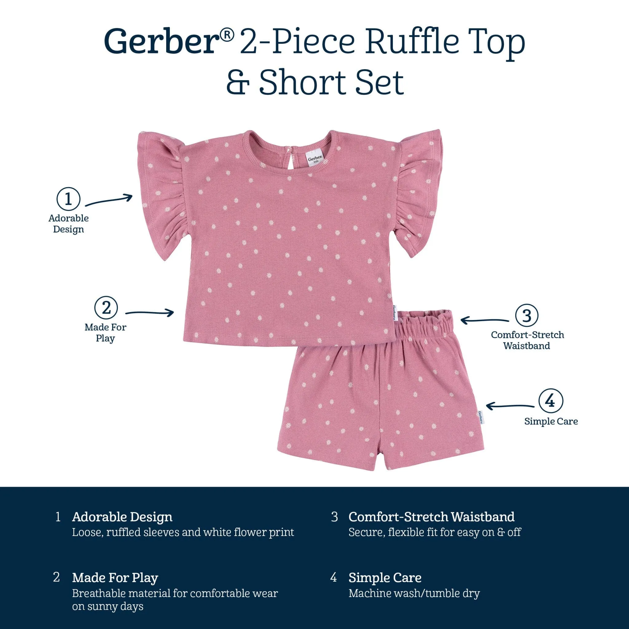 2-Piece Infant & Toddler Girls Pink Flower Shirt and Shorts Set Gerber Childrenswea