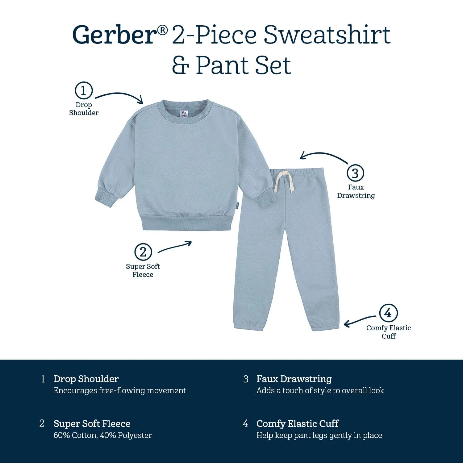 2-Piece Infant & Toddler Neutral Blue Sweatshirt & Pant Set Gerber Childrenswea