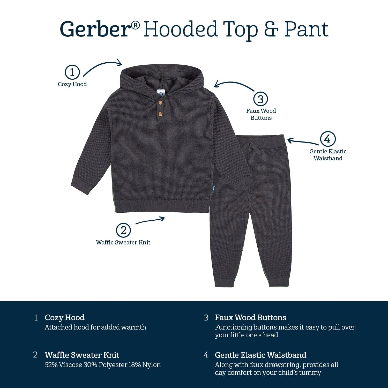 2-Piece Infant and Toddler Boys Charcoal Sweater Knit Set Gerber Childrenswea