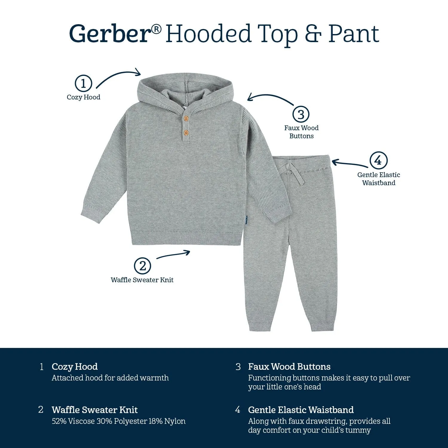 2-Piece Infant and Toddler Boys Heather Gray Sweater Knit Set Gerber Childrenswea