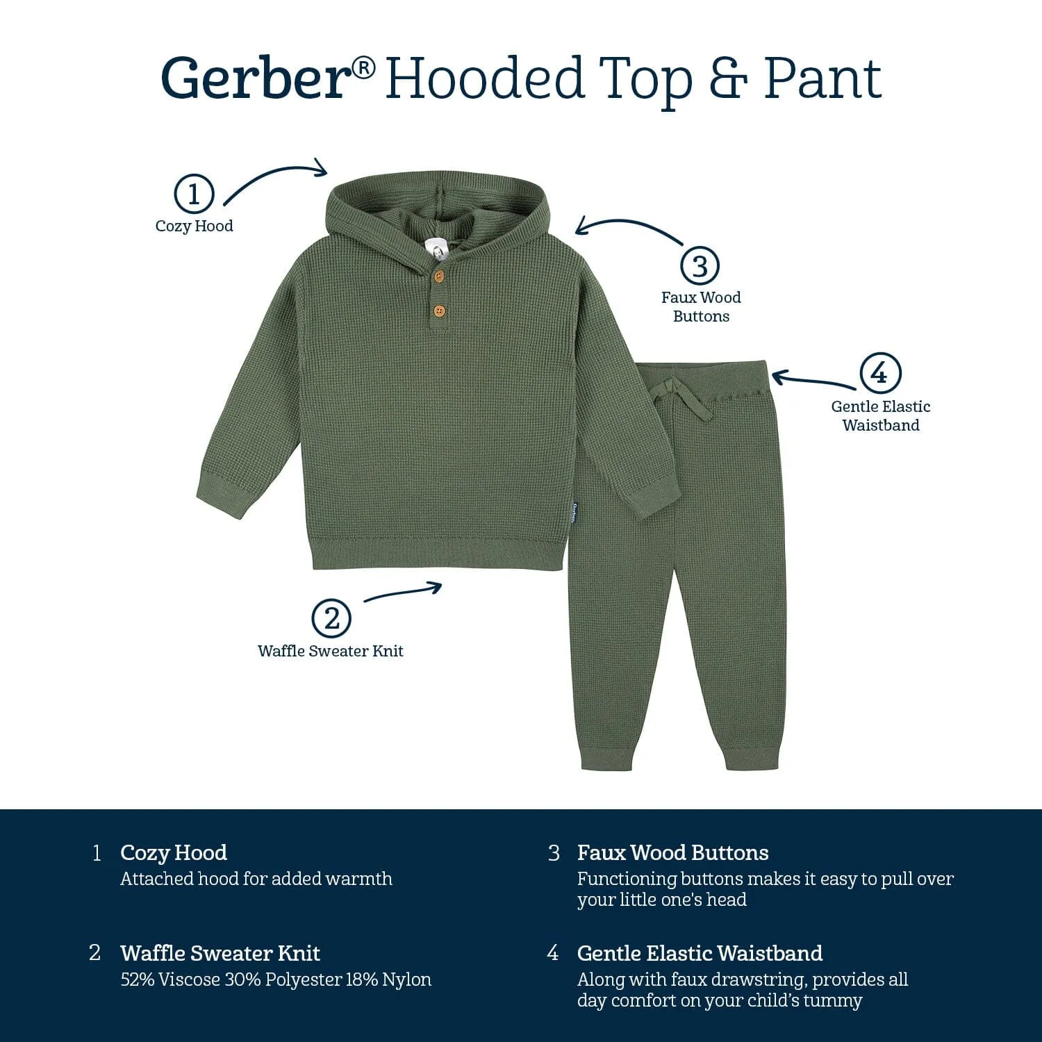 2-Piece Infant and Toddler Boys Olive Green Sweater Knit Set Gerber Childrenswea