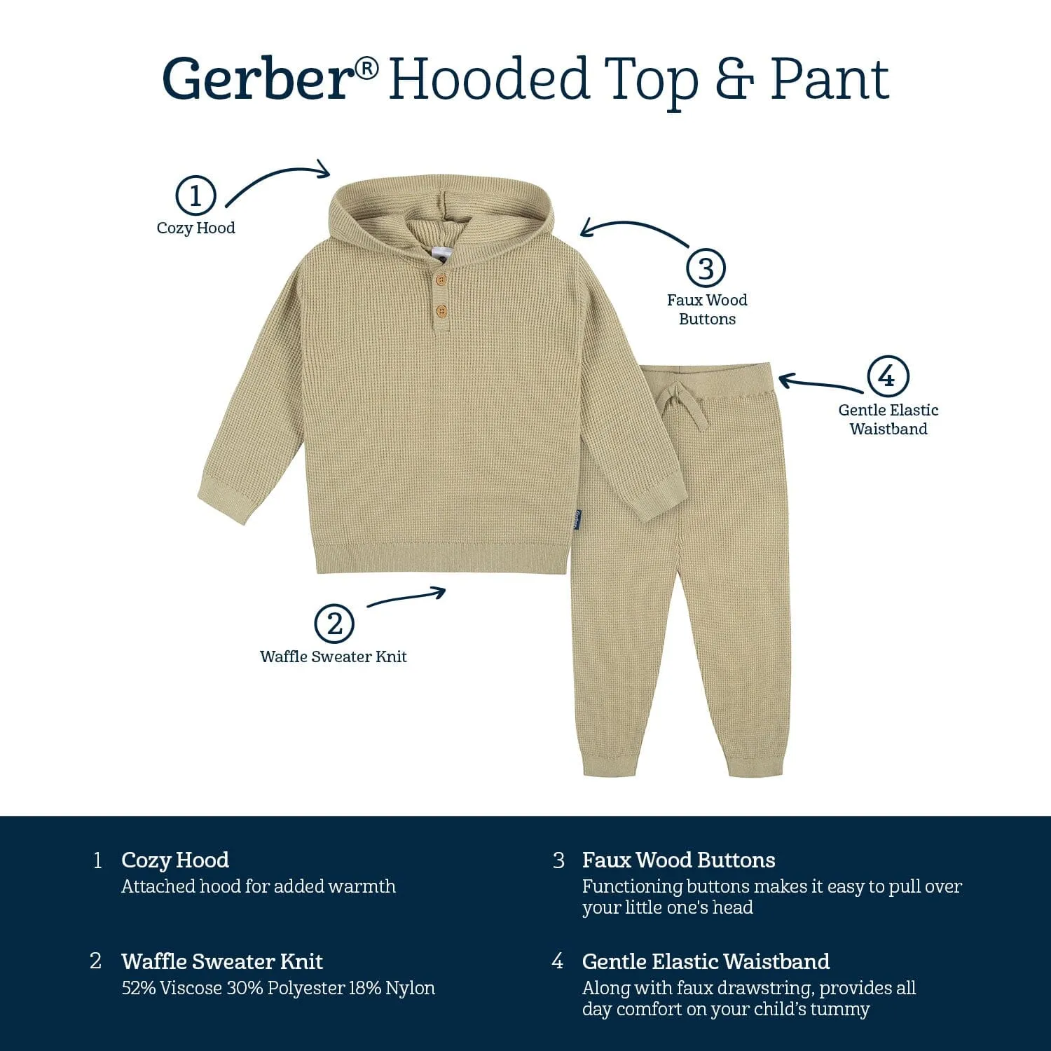 2-Piece Infant and Toddler Boys Tan Sweater Knit Set Gerber Childrenswea