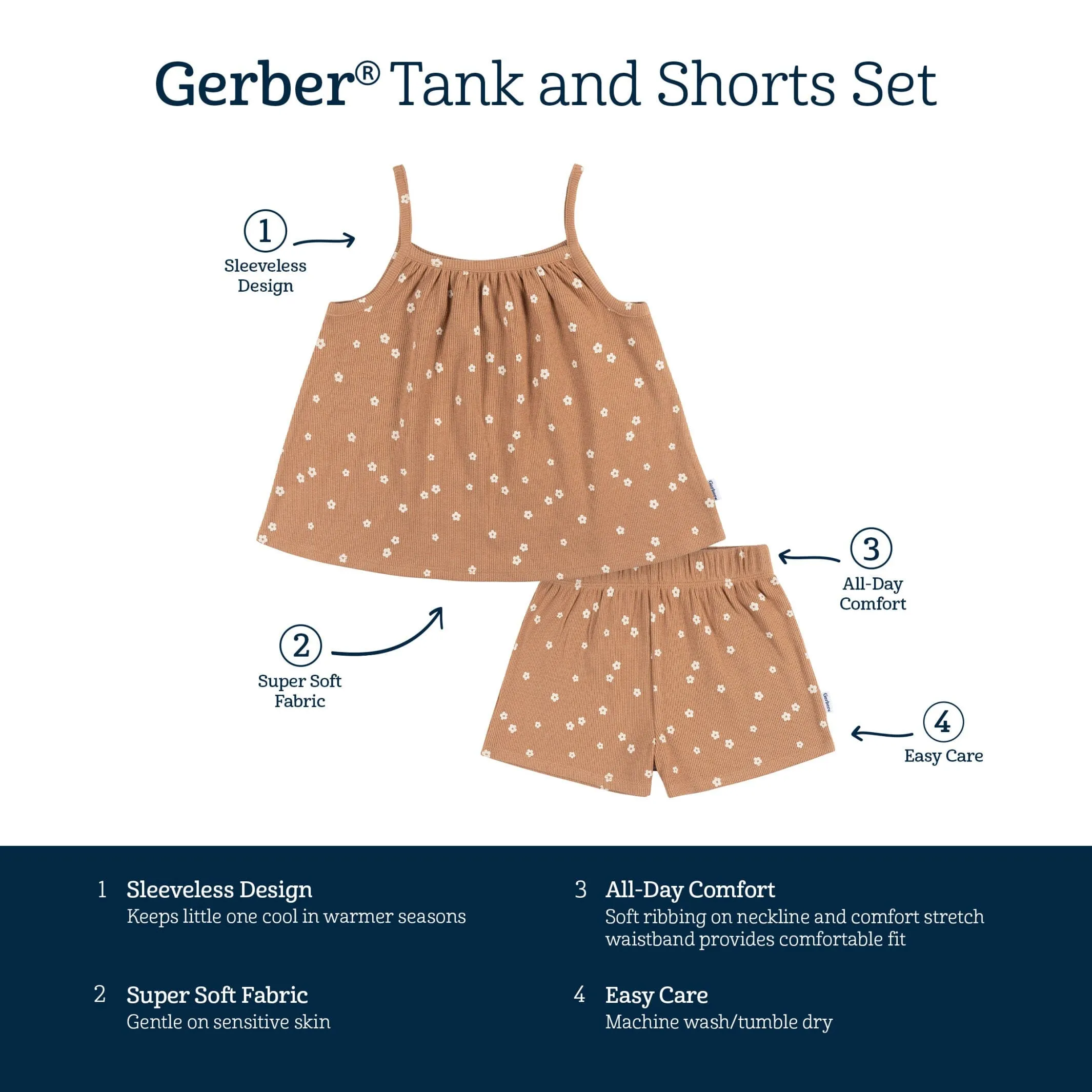 2-Piece Infant and Toddler Girls Ditsy Floral Tank Top & Shorts Set Gerber Childrenswea