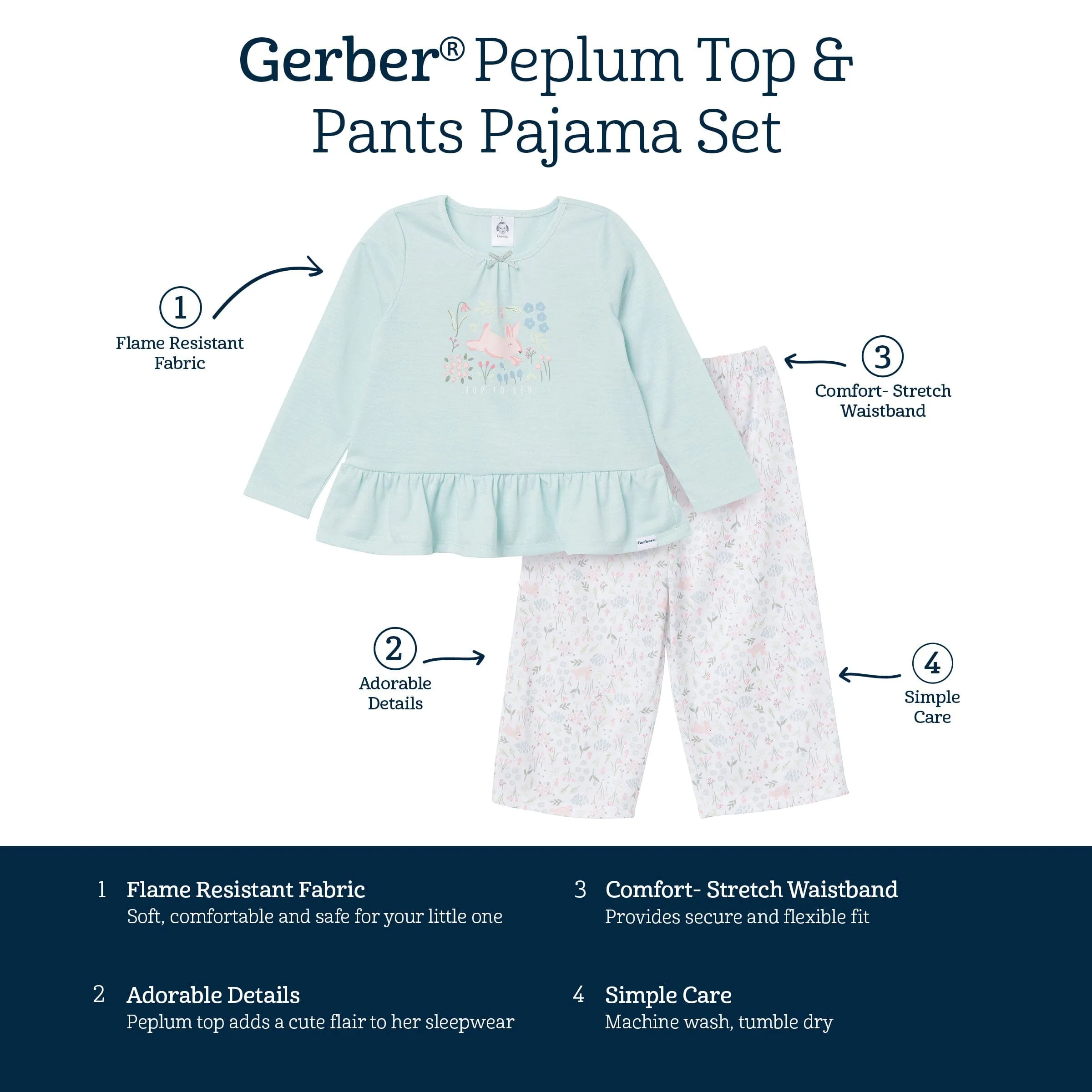 2-Piece Toddler Girls Bunny Peplum Pajama Set Gerber Childrenswea