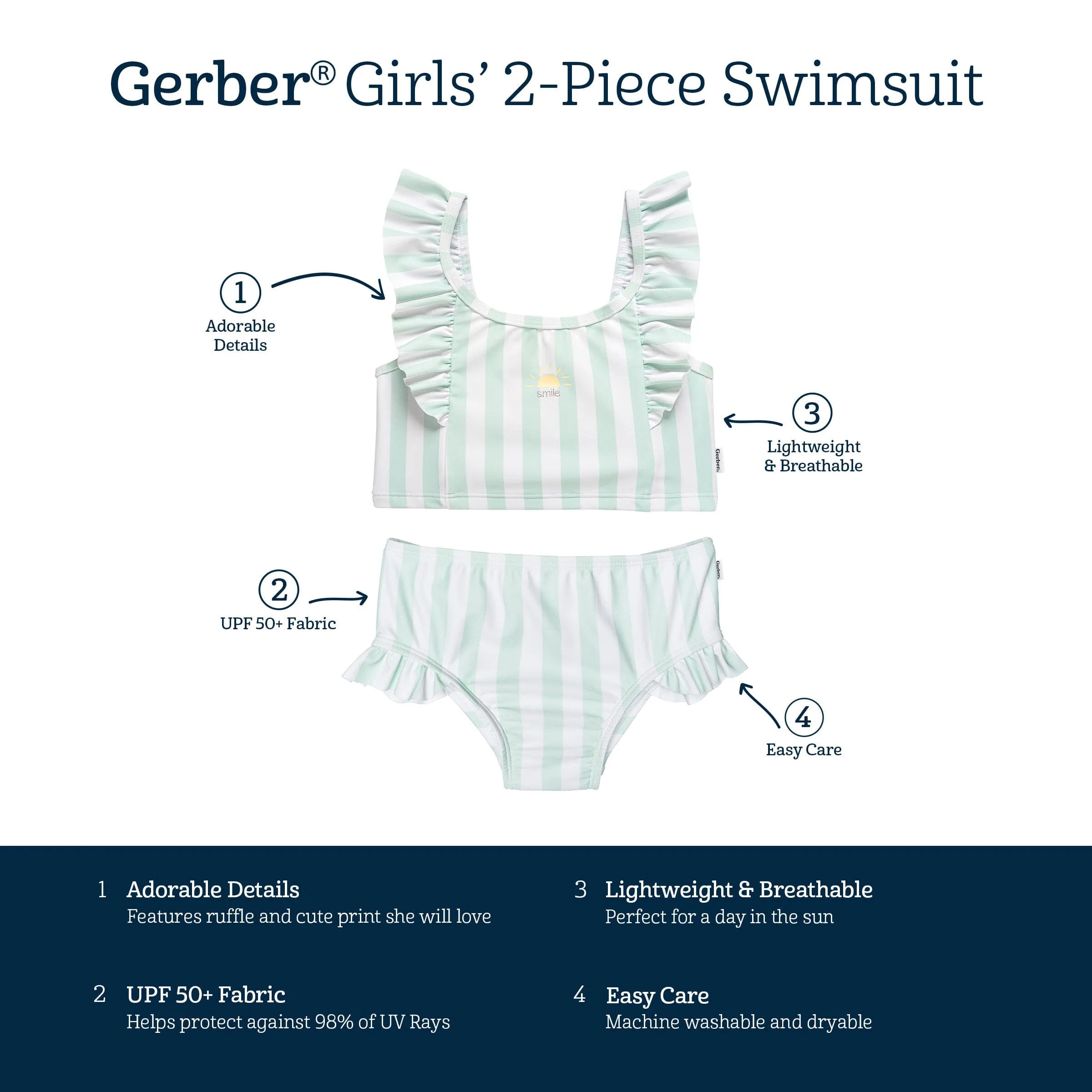 2-Piece Toddler Girls UPF 50  Stripe Swimsuit Set Gerber Childrenswea