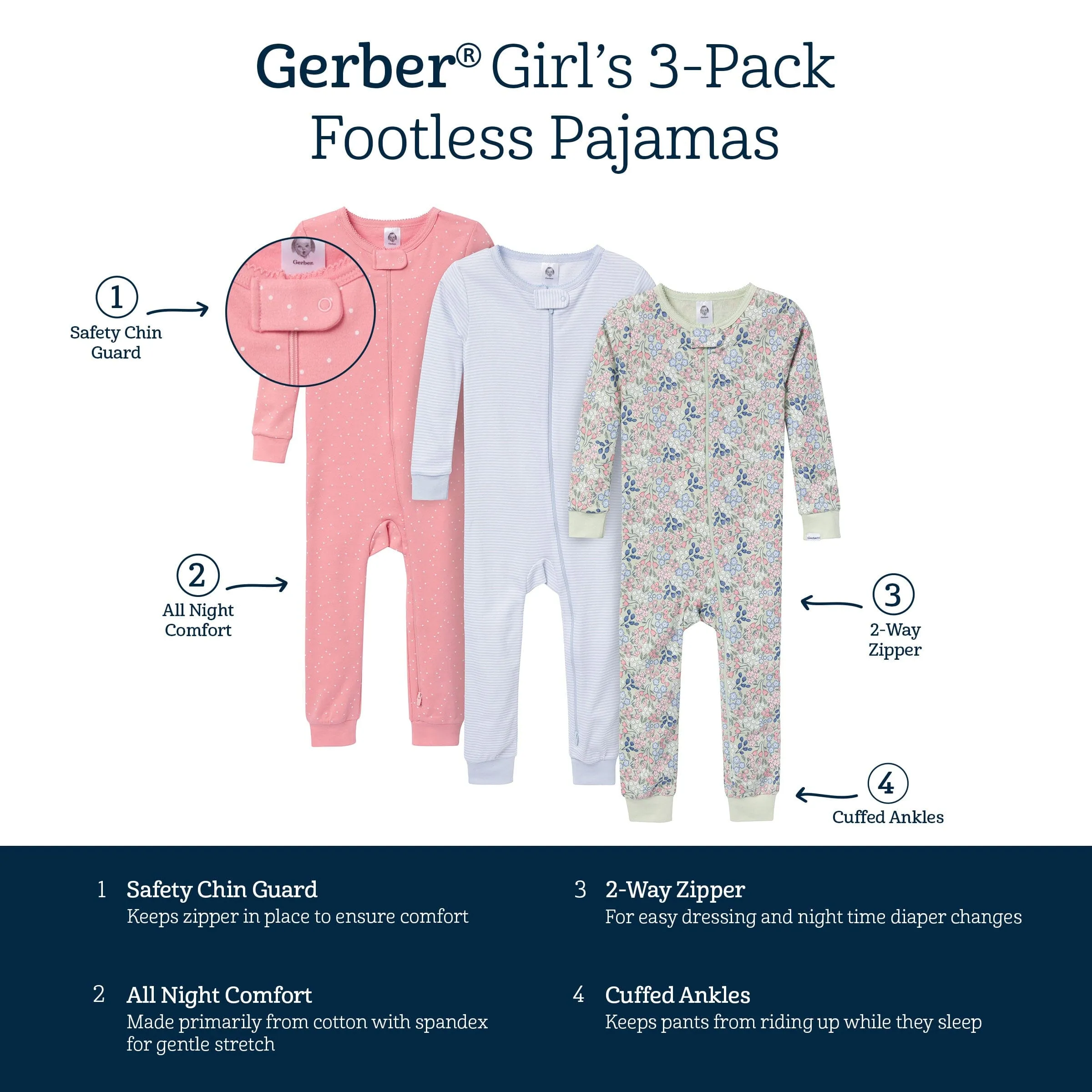 3-Pack Baby & Toddler Girls Ditsy Floral Snug Fit Footless Pajamas Gerber Childrenswea