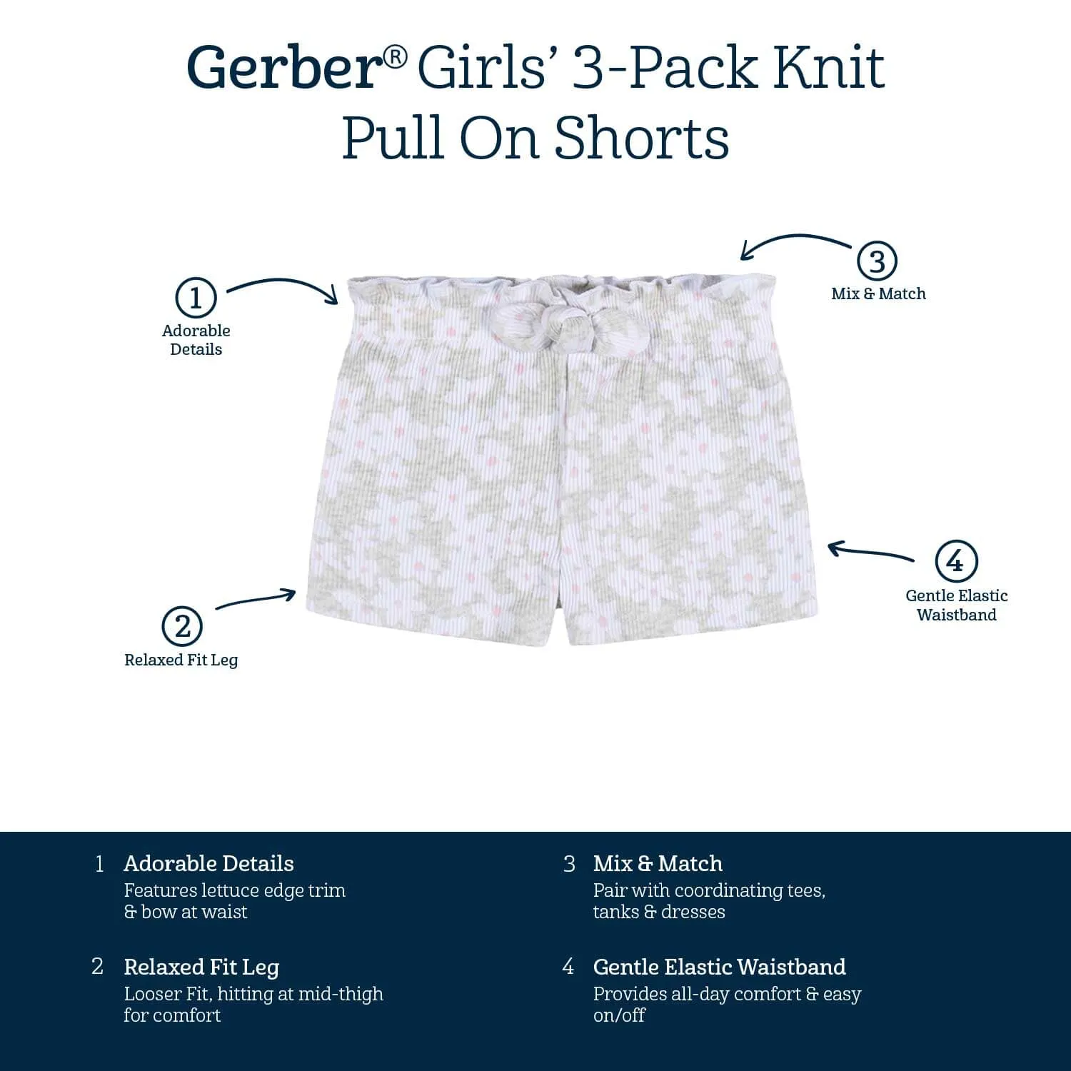 3-Pack Baby & Toddler Girls Sweet Florals Pull-On Knit Shorts Gerber Childrenswea