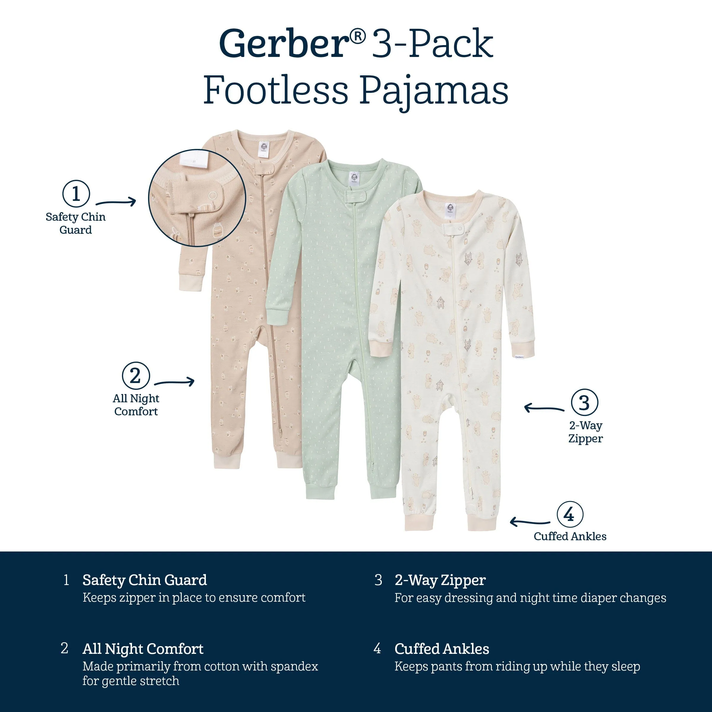 3-Pack Baby & Toddler Neutral Bear Snug Fit Footless Pajamas Gerber Childrenswea