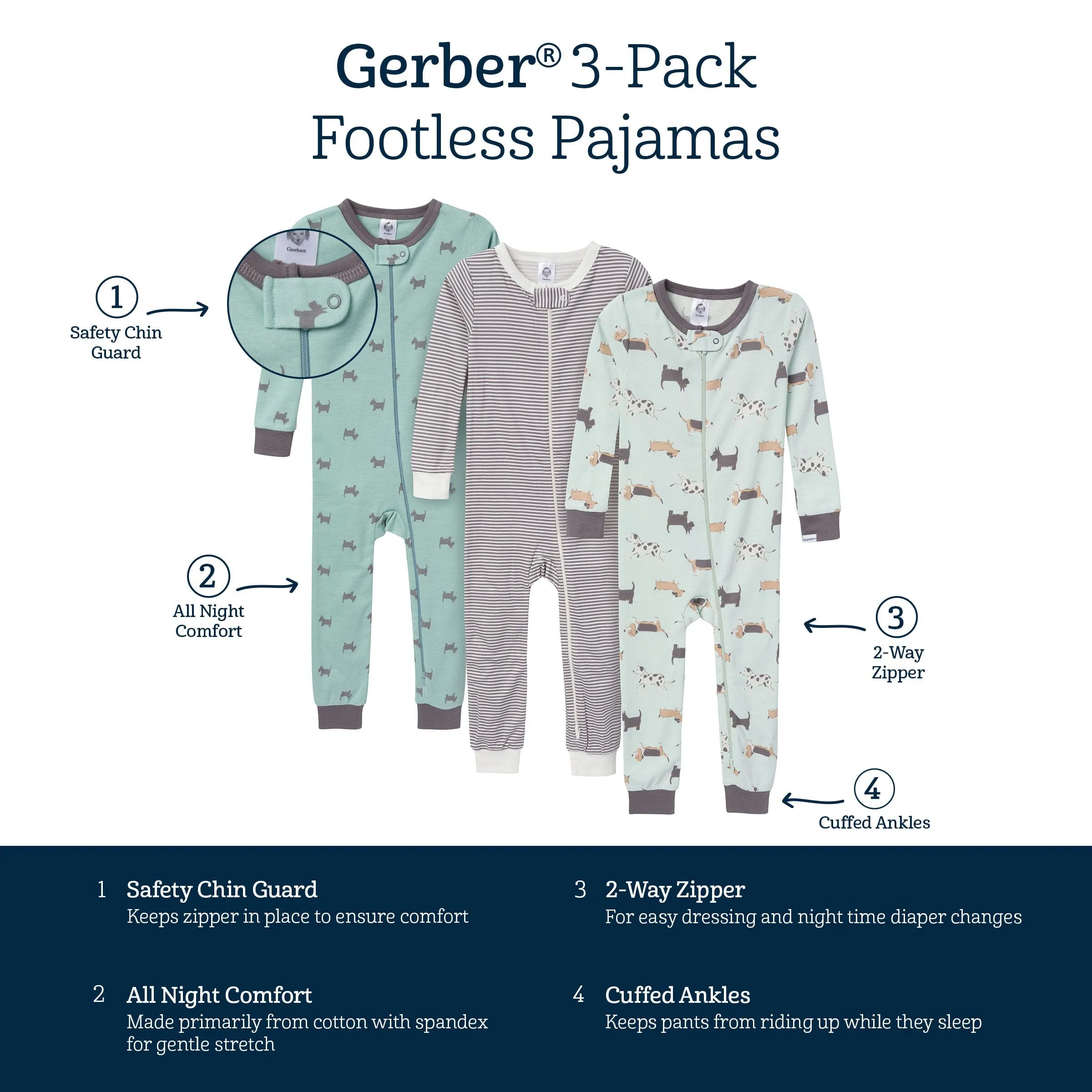 3-Pack Baby & Toddler Neutral Dog Snug Fit Footless Pajamas Gerber Childrenswea