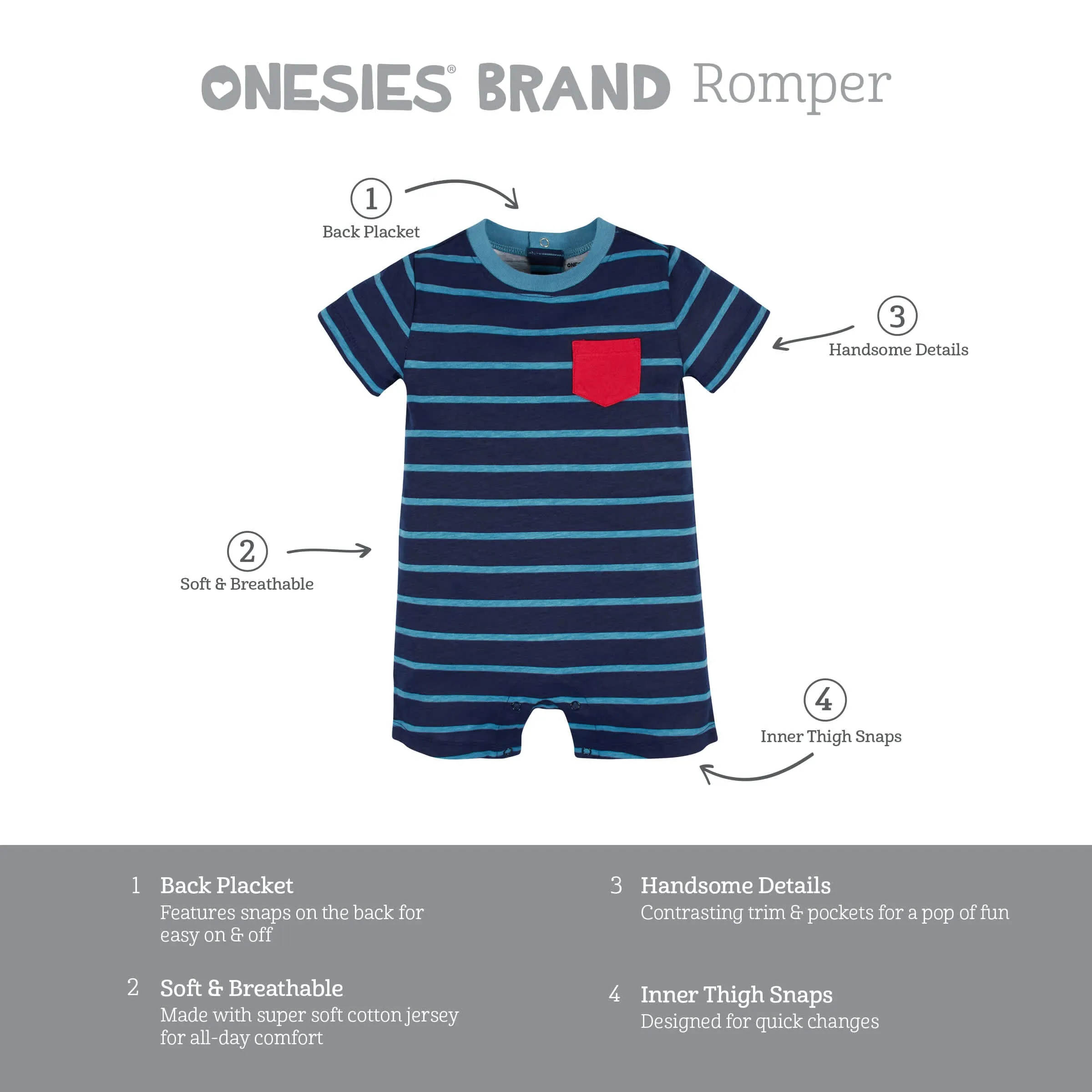 3-Pack Baby Boys Construction Zone Rompers Gerber Childrenswea
