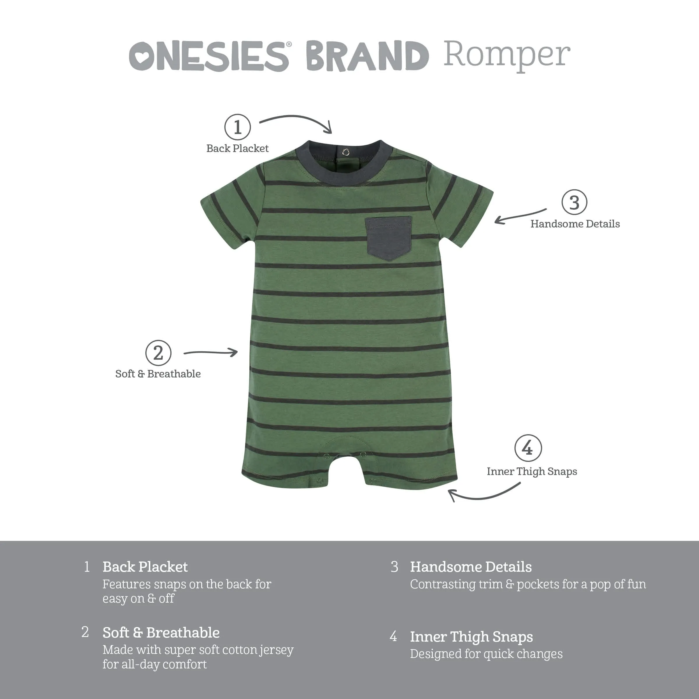 3-Pack Baby Boys Unbearably Cute Rompers Gerber Childrenswea