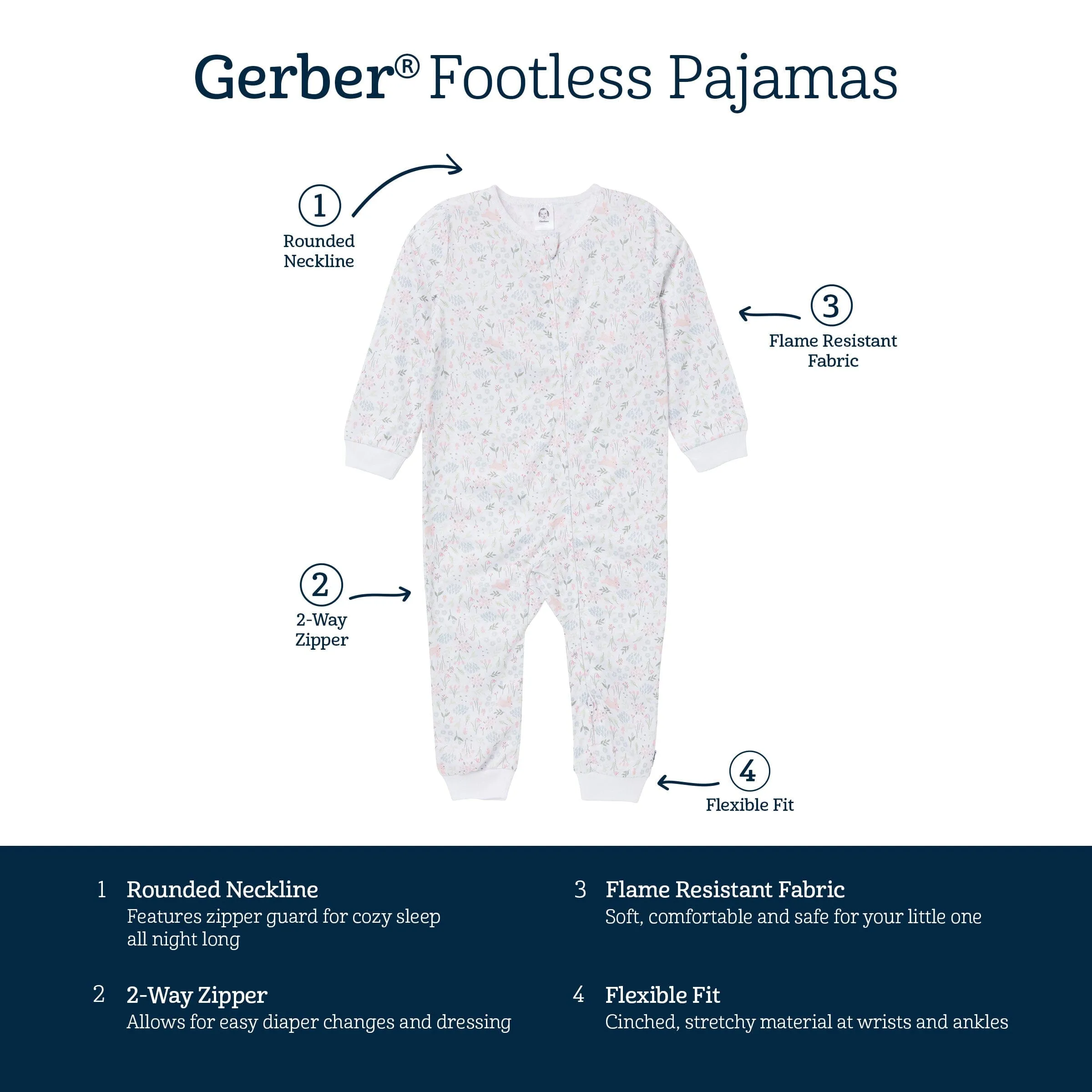 3-Pack Infant & Toddler Girls Bunnies Footless Pajamas Gerber Childrenswea