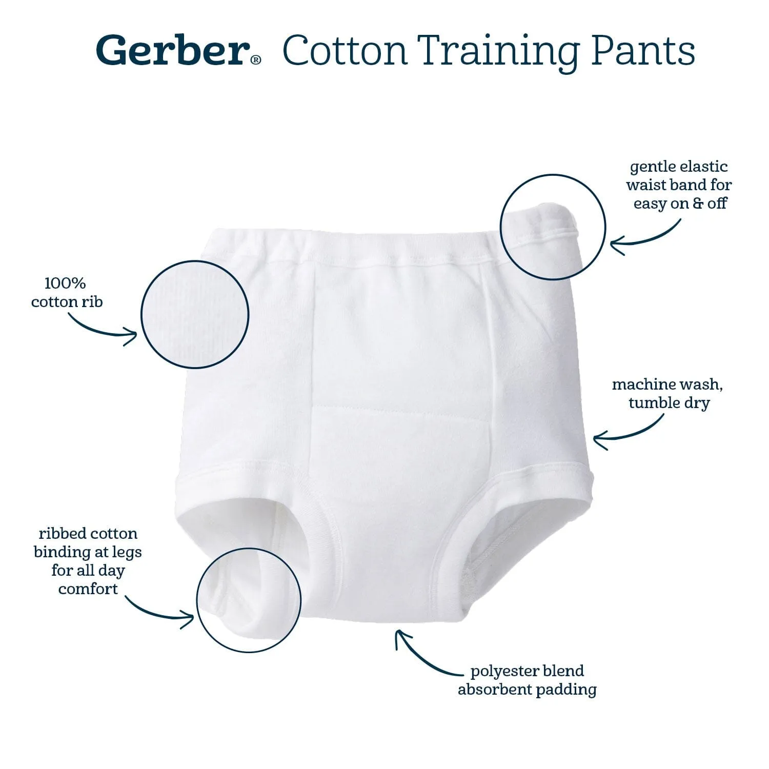3-Pack White Training Pants Gerber Childrenswea
