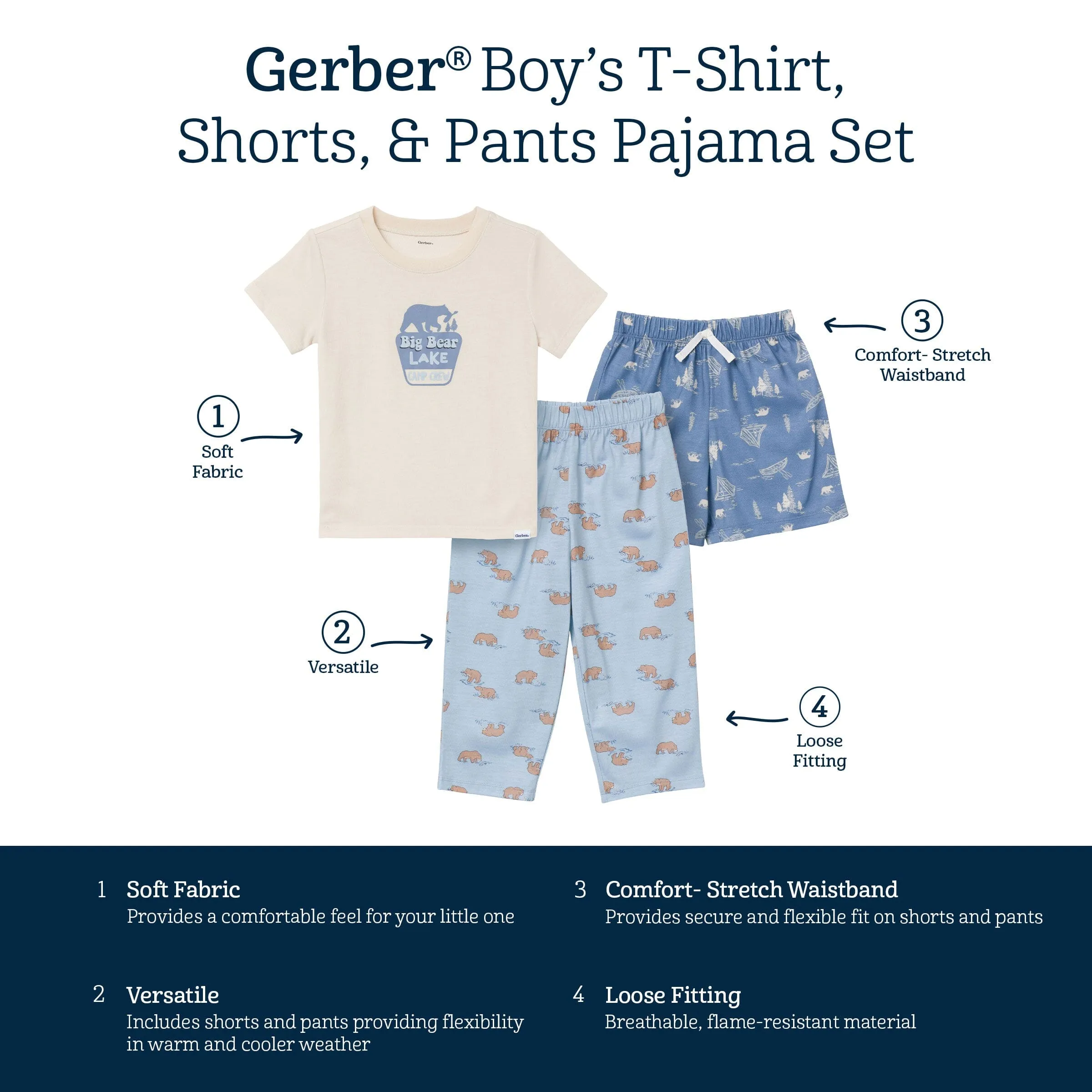 3-Piece Toddler Boys Bear T-Shirt, Shorts & Pants Pajama Set Gerber Childrenswea
