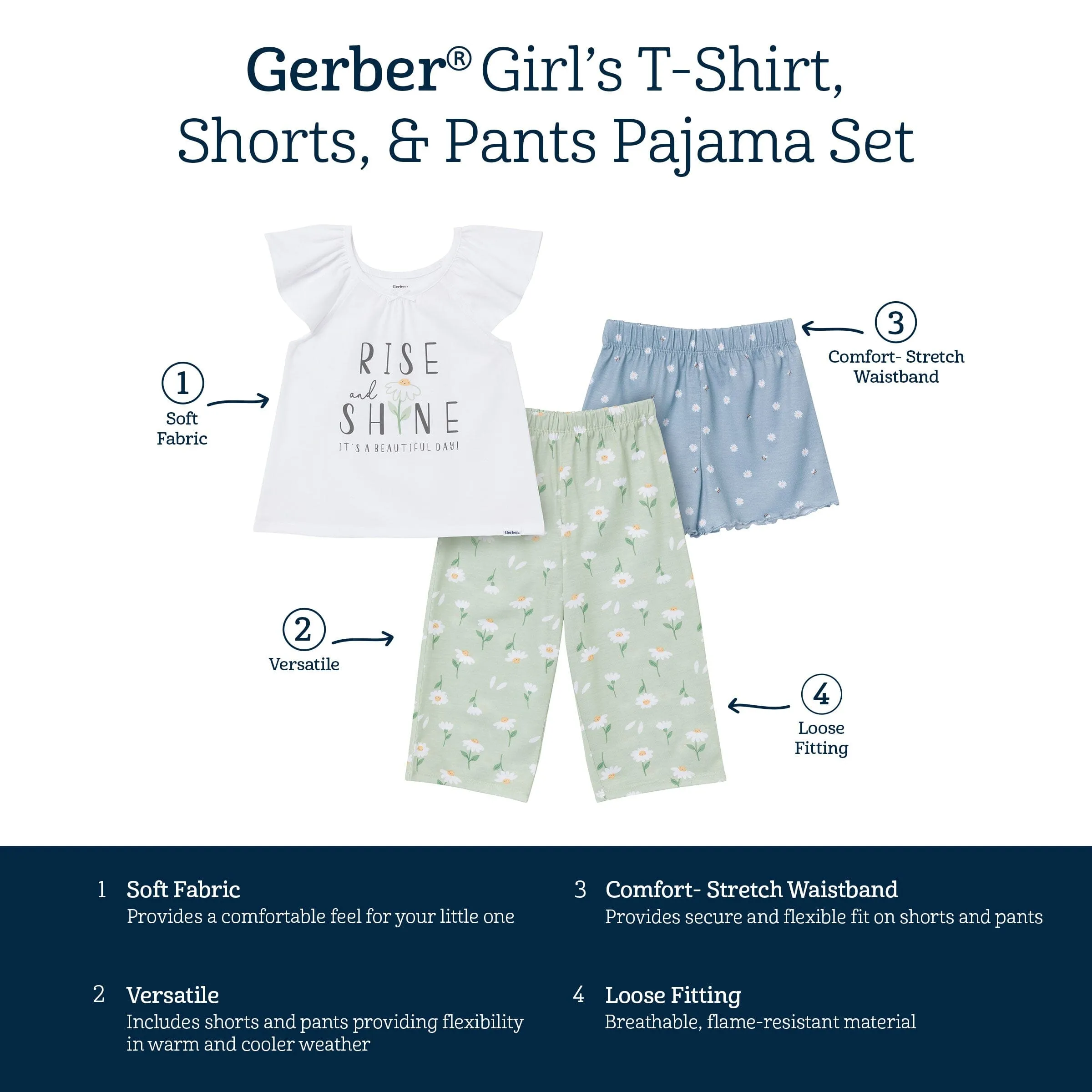 3-Piece Toddler Girls Daises T-Shirt, Shorts & Pants Pajama Set Gerber Childrenswea