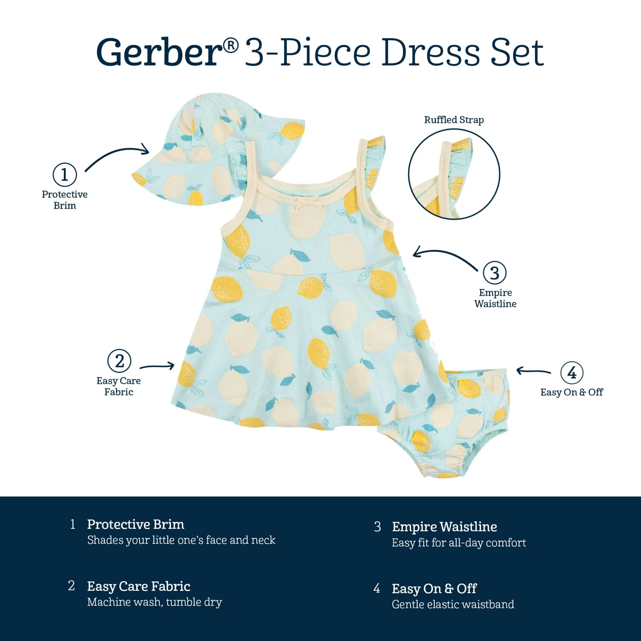 3-Piece Toddler Girls Little Lemon Dress, Diaper Cover & Reversible Sun Hat Set Gerber Childrenswea