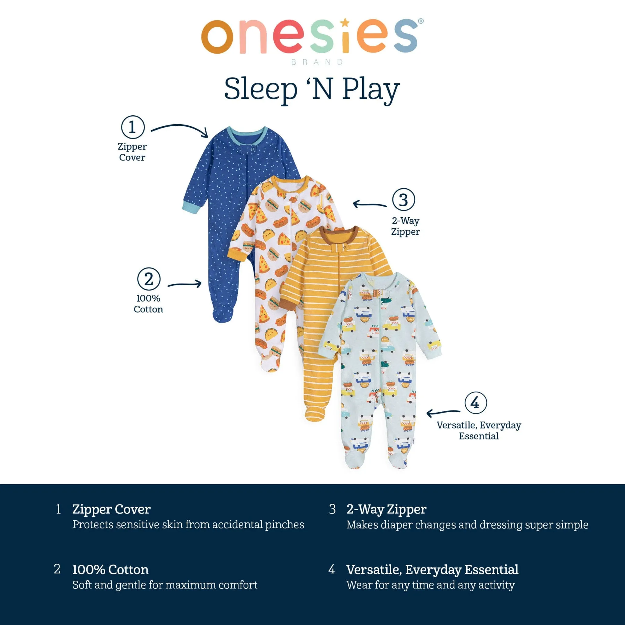 4-Pack Baby Boys Snack Bar Sleep 'N Plays Gerber Childrenswea
