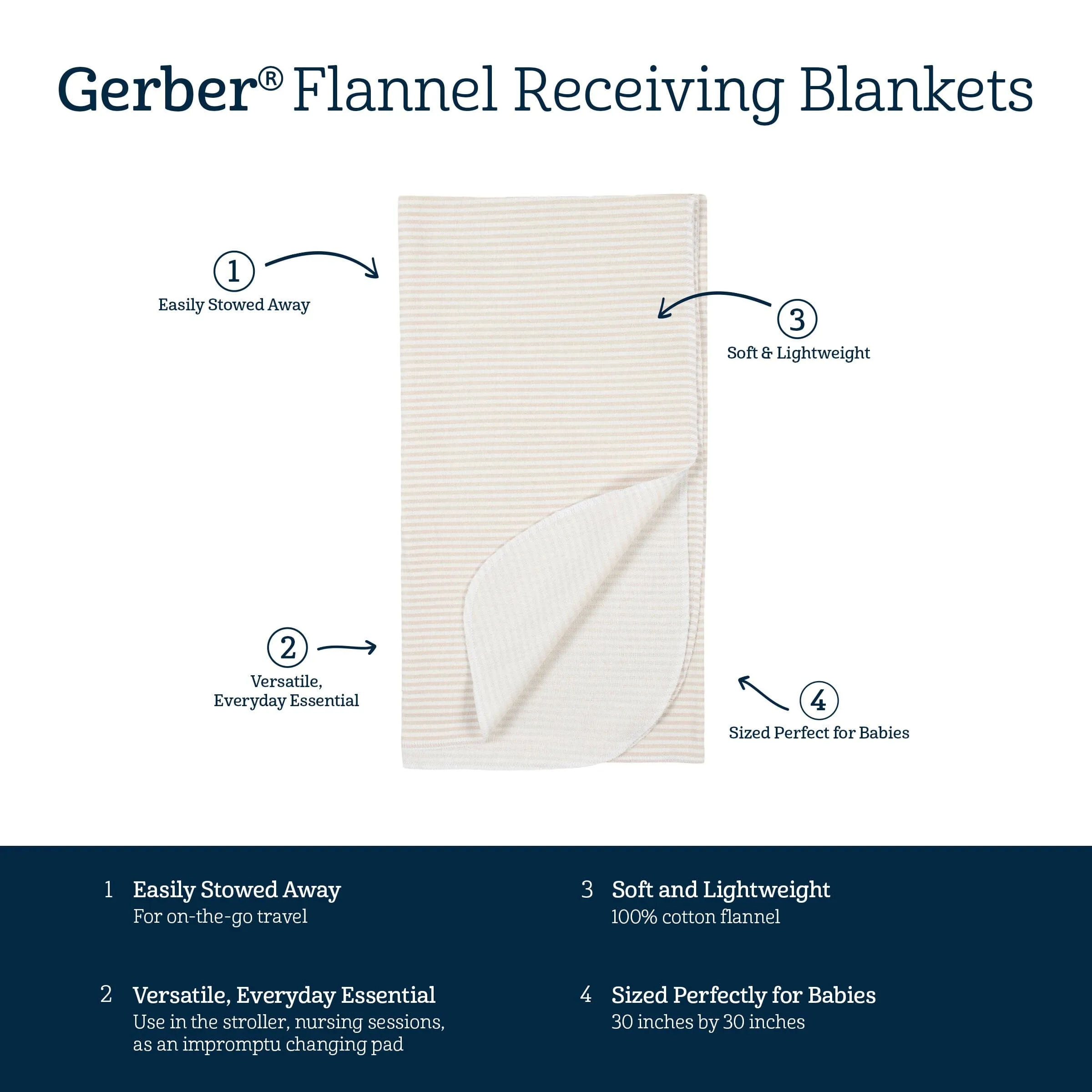 4-Pack Baby Neutral Celestial Flannel Blankets Gerber Childrenswea