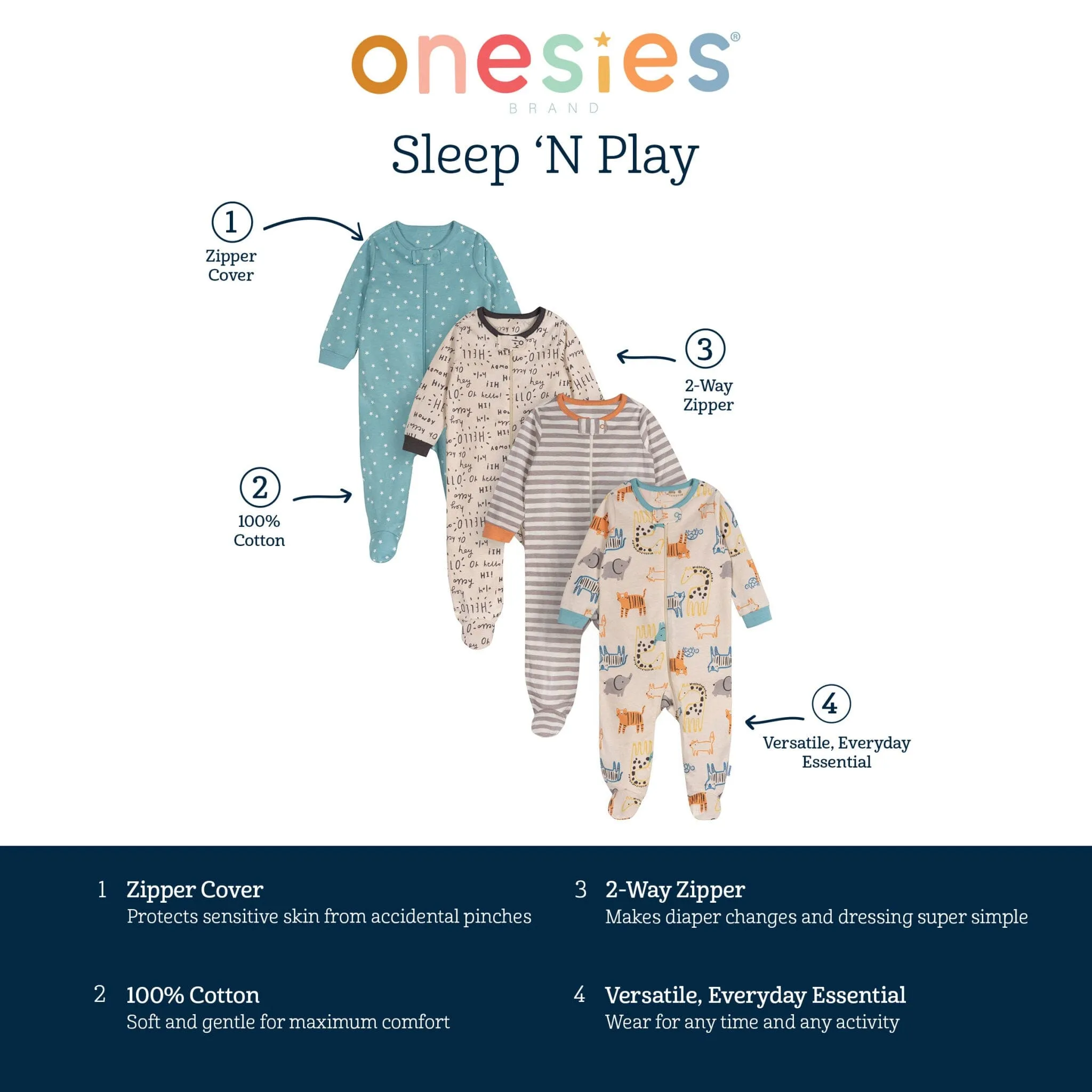 4-Pack Baby Neutral Hello Friends Sleep 'N Plays Gerber Childrenswea